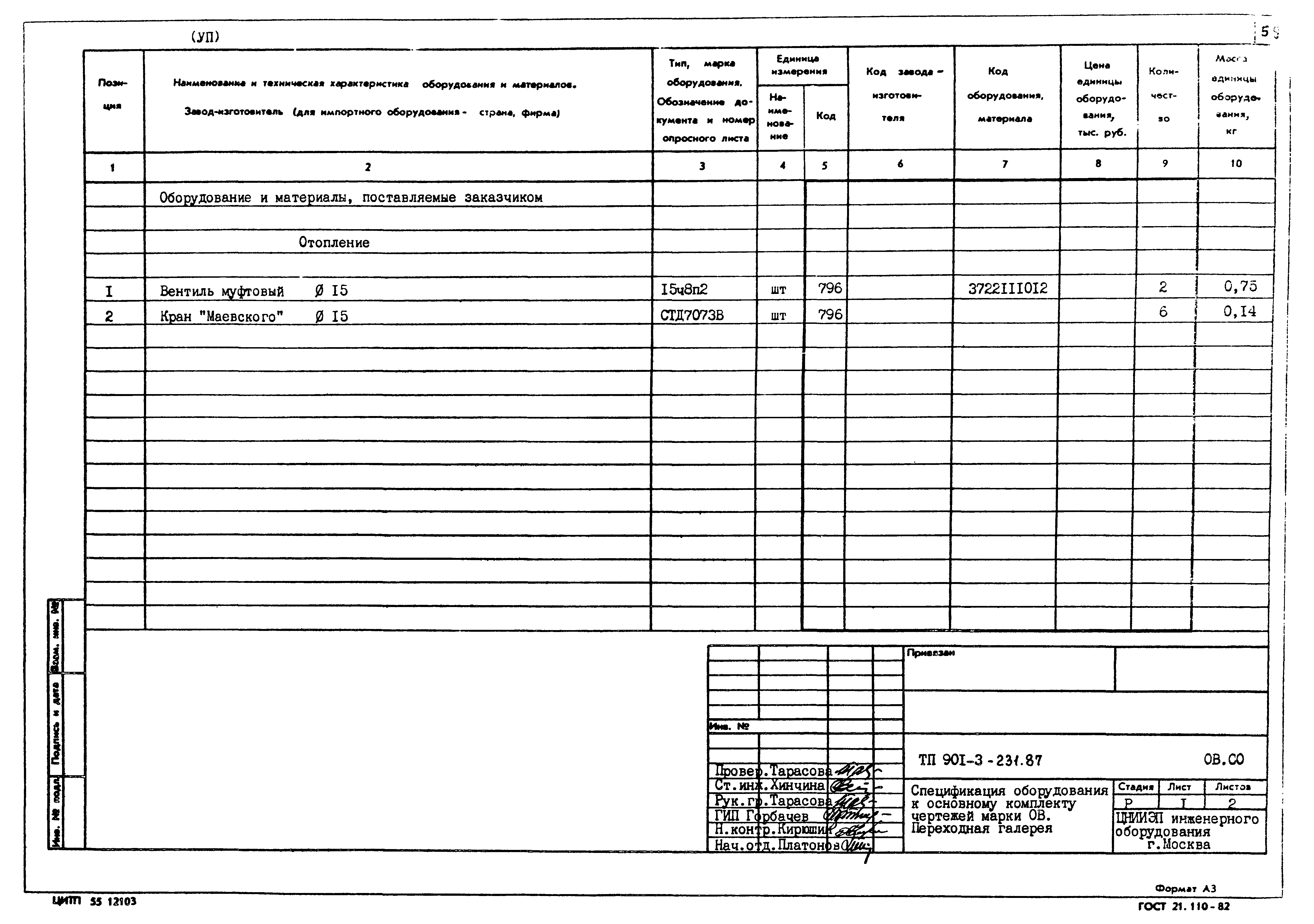 Типовой проект 901-3-231.87