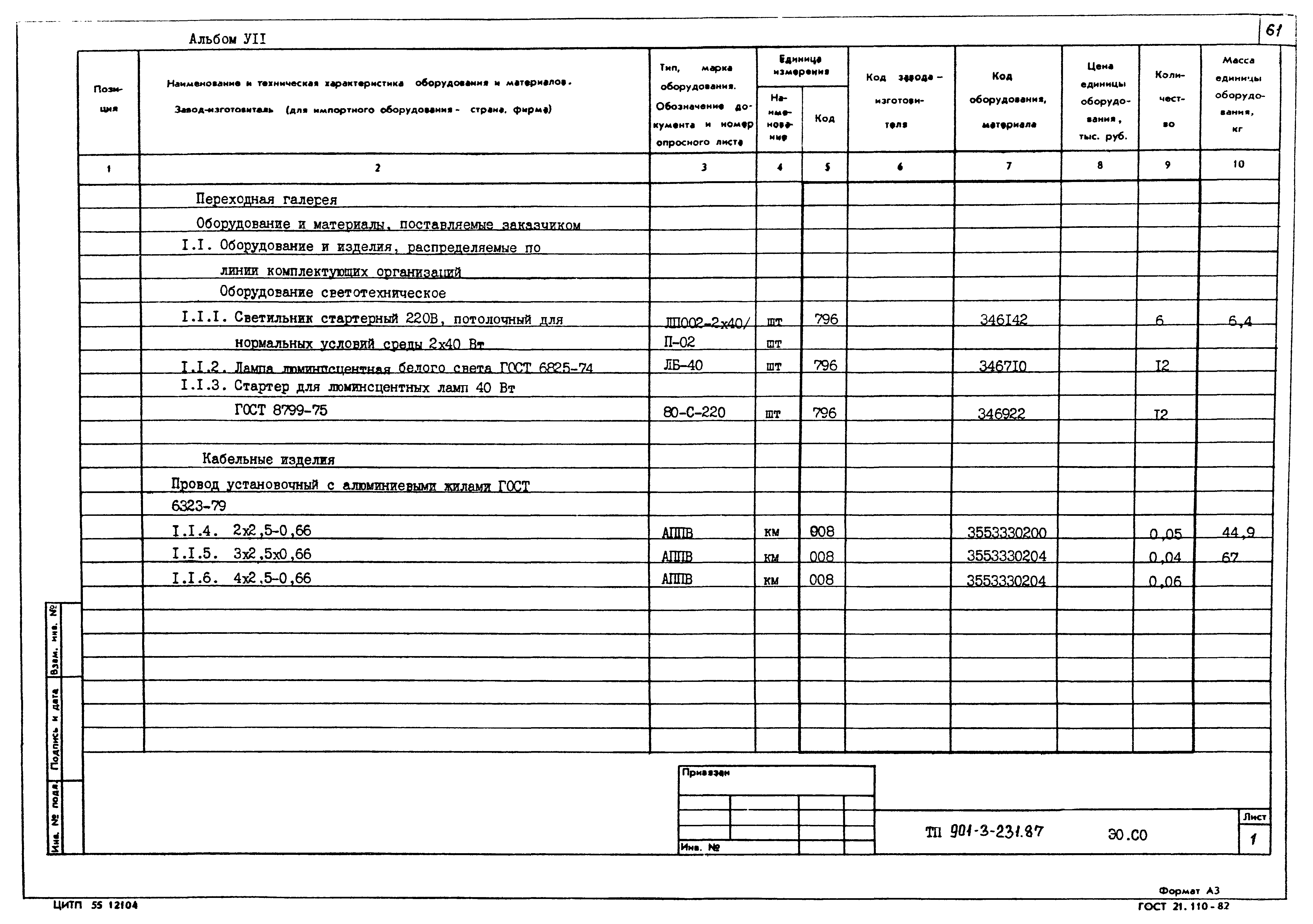 Типовой проект 901-3-231.87