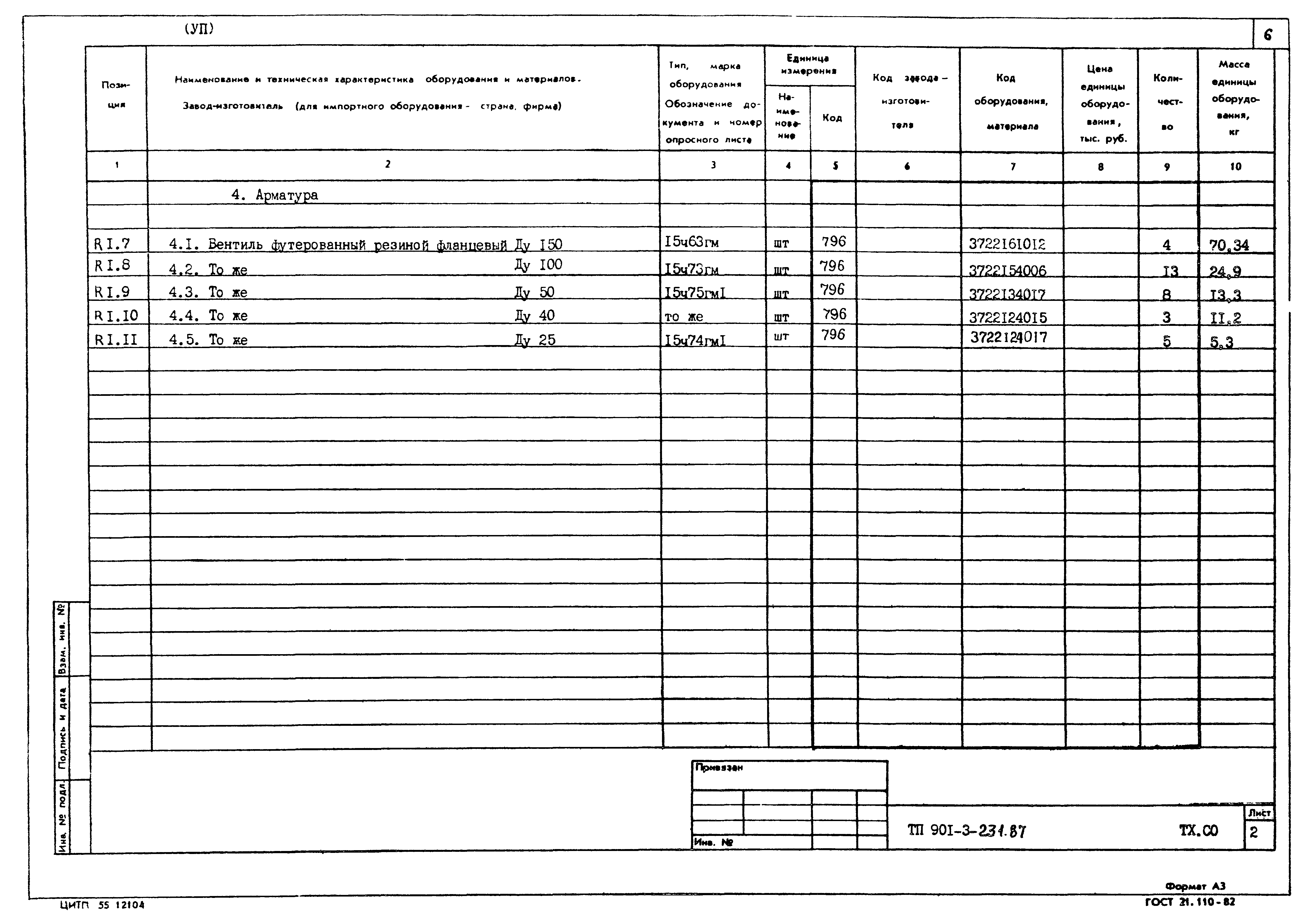 Типовой проект 901-3-231.87
