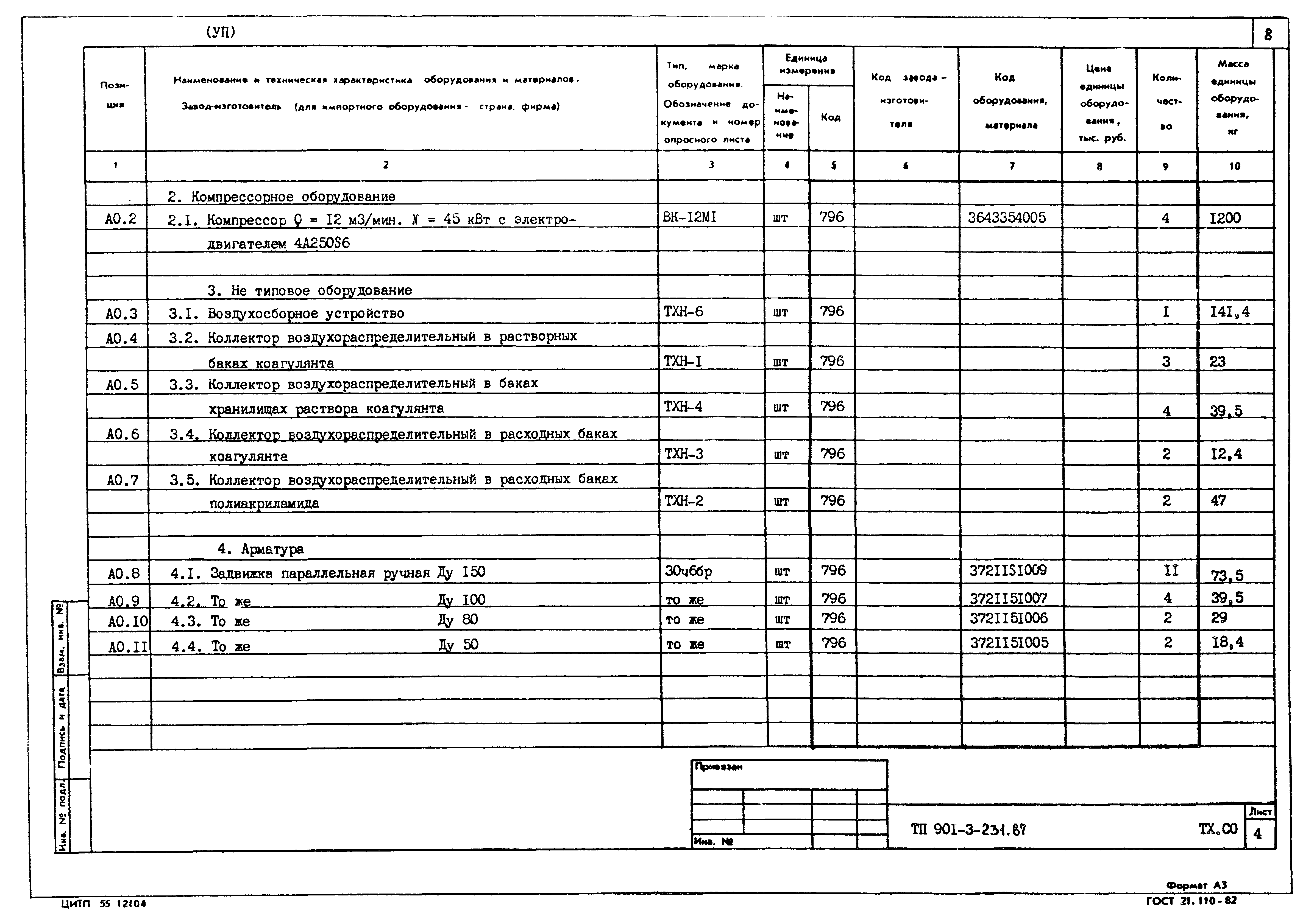 Типовой проект 901-3-231.87