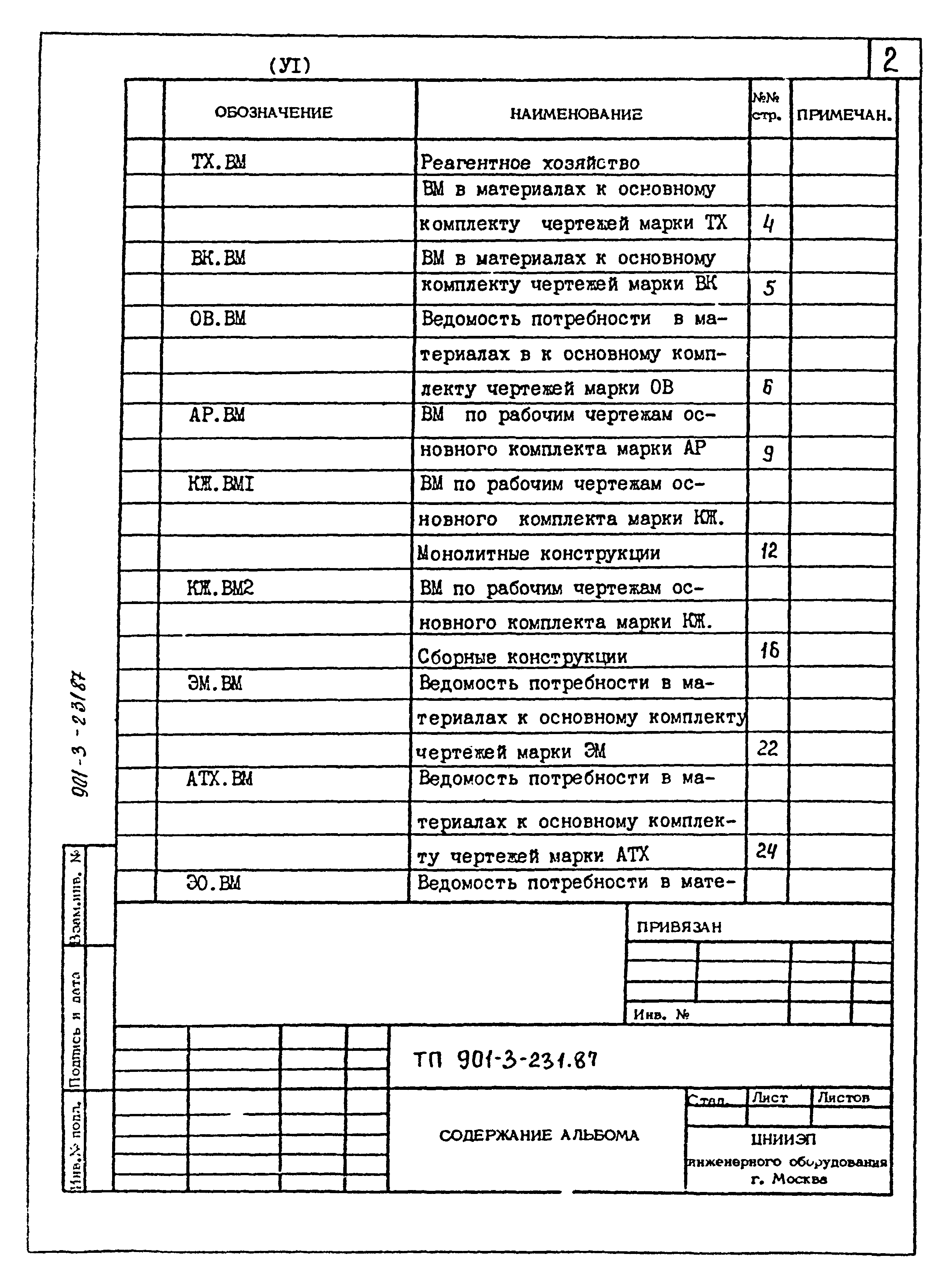 Типовой проект 901-3-231.87