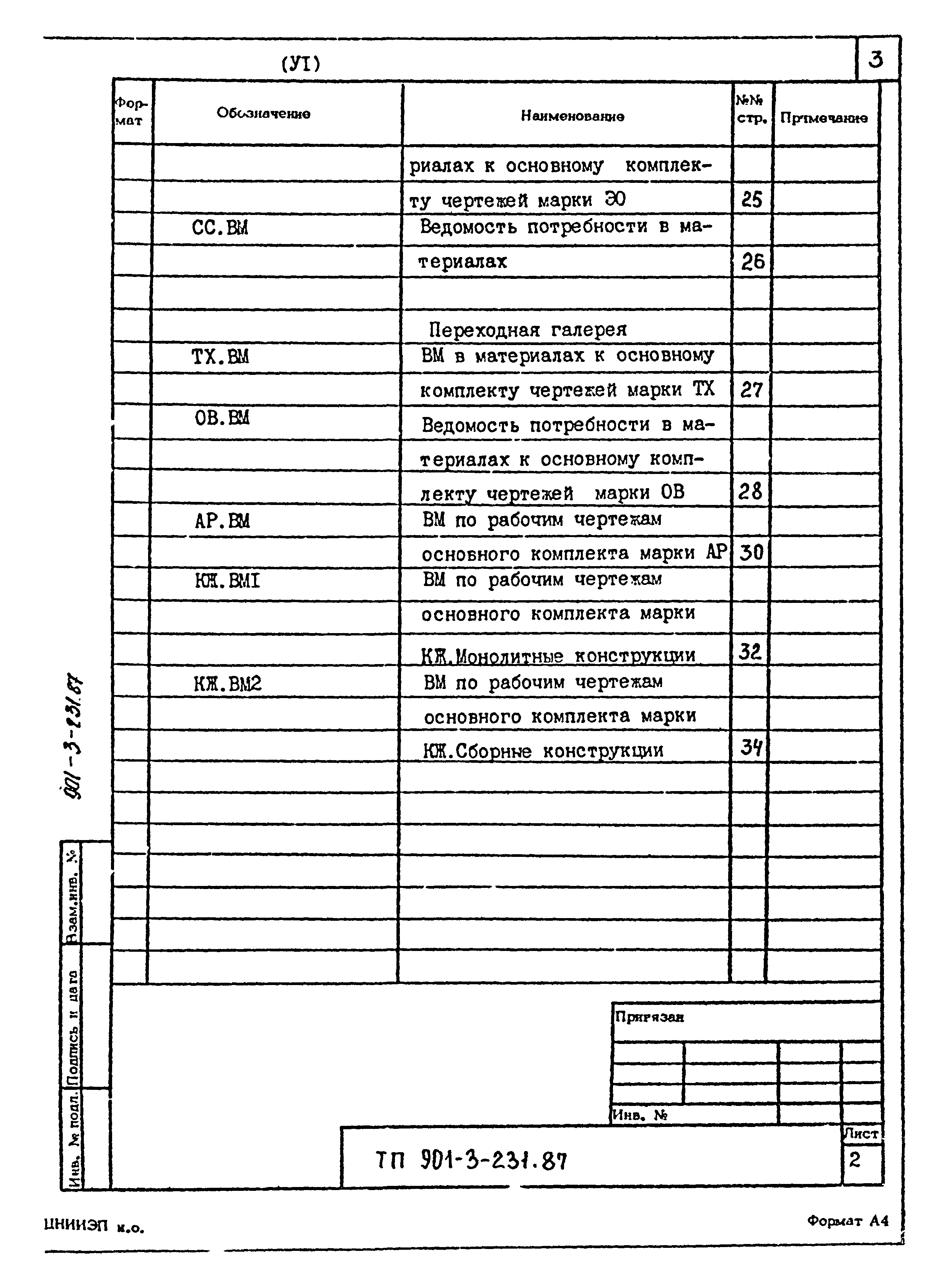 Типовой проект 901-3-231.87