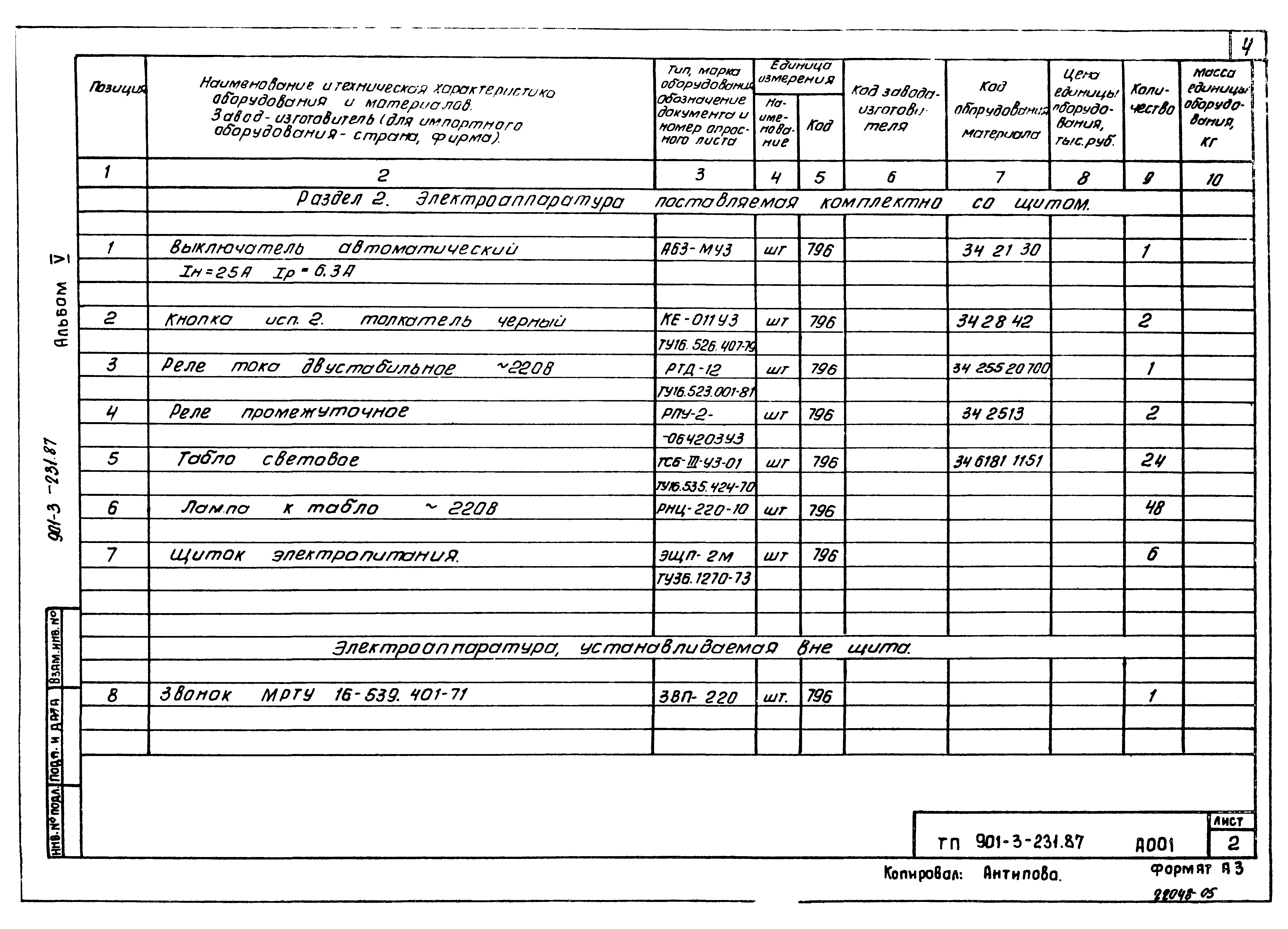 Типовой проект 901-3-231.87