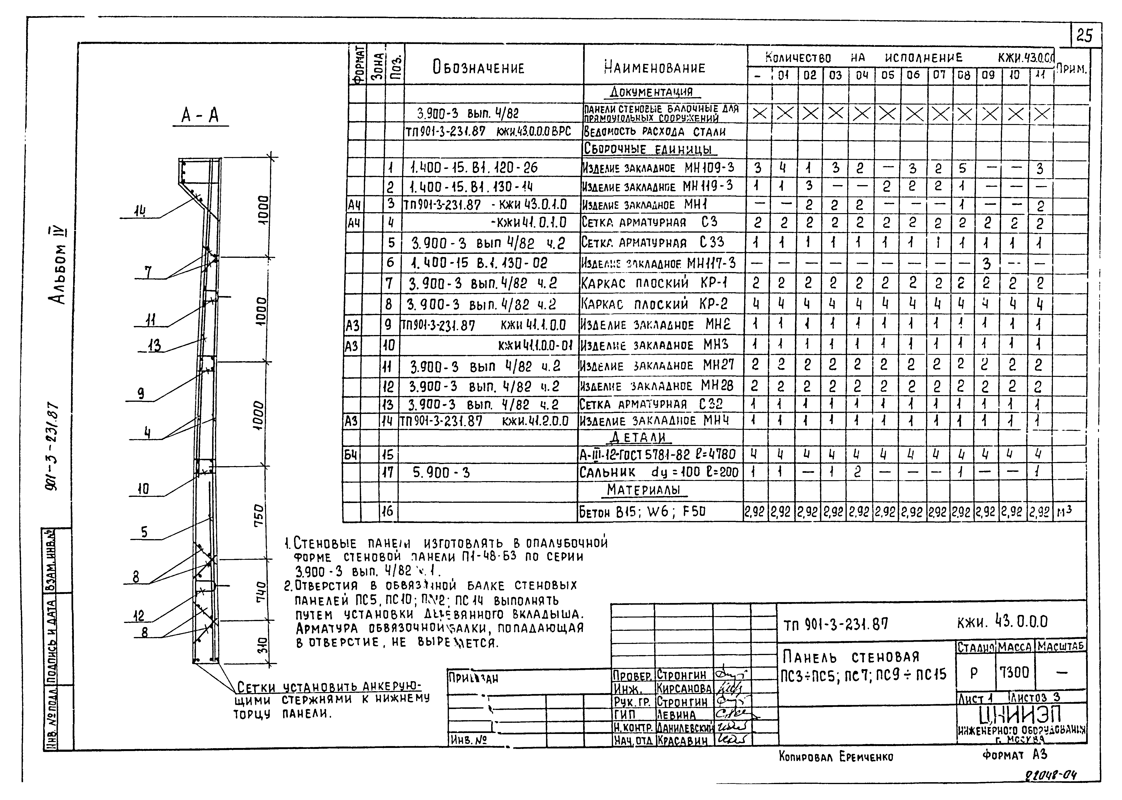 Типовой проект 901-3-231.87