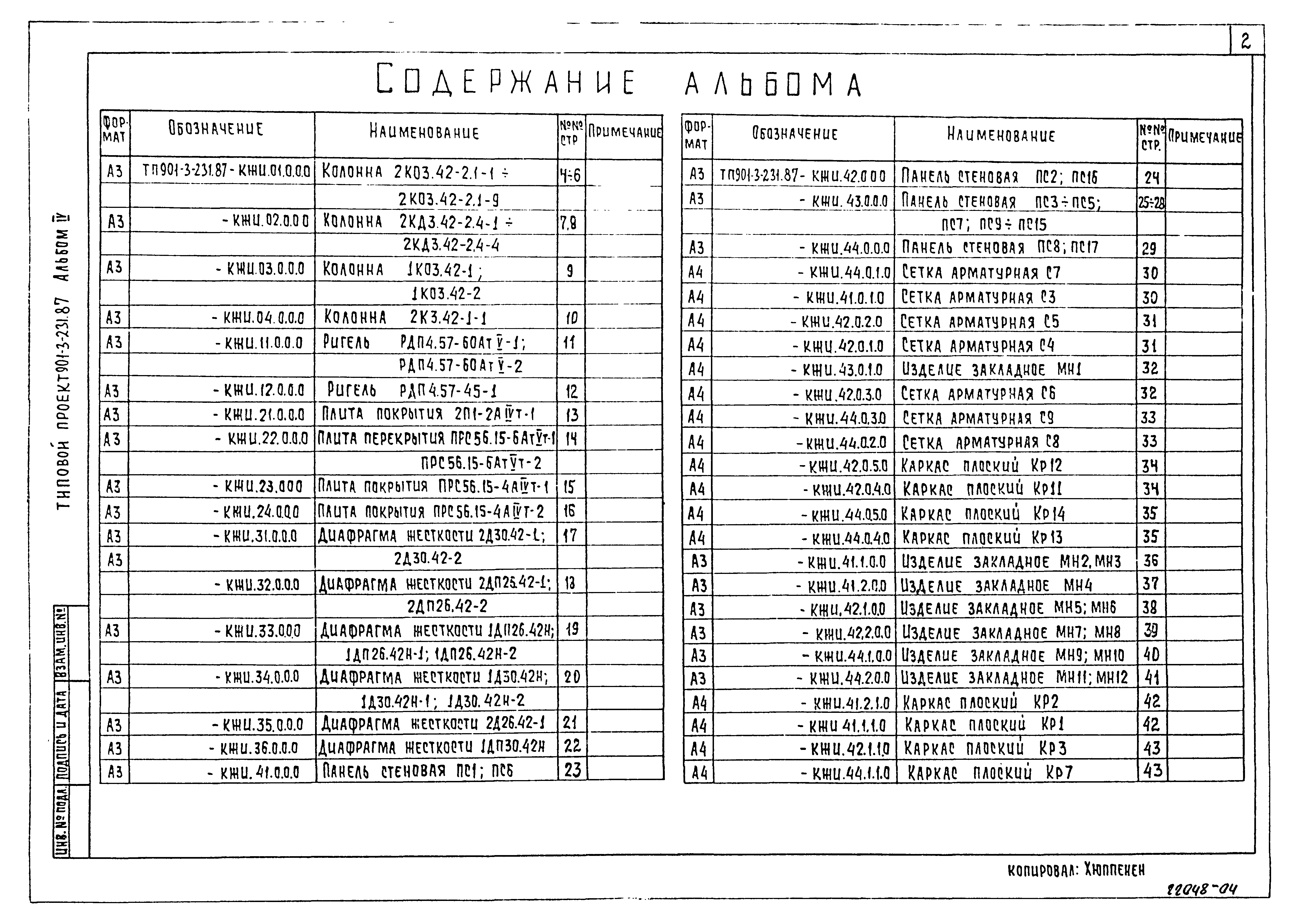 Типовой проект 901-3-231.87