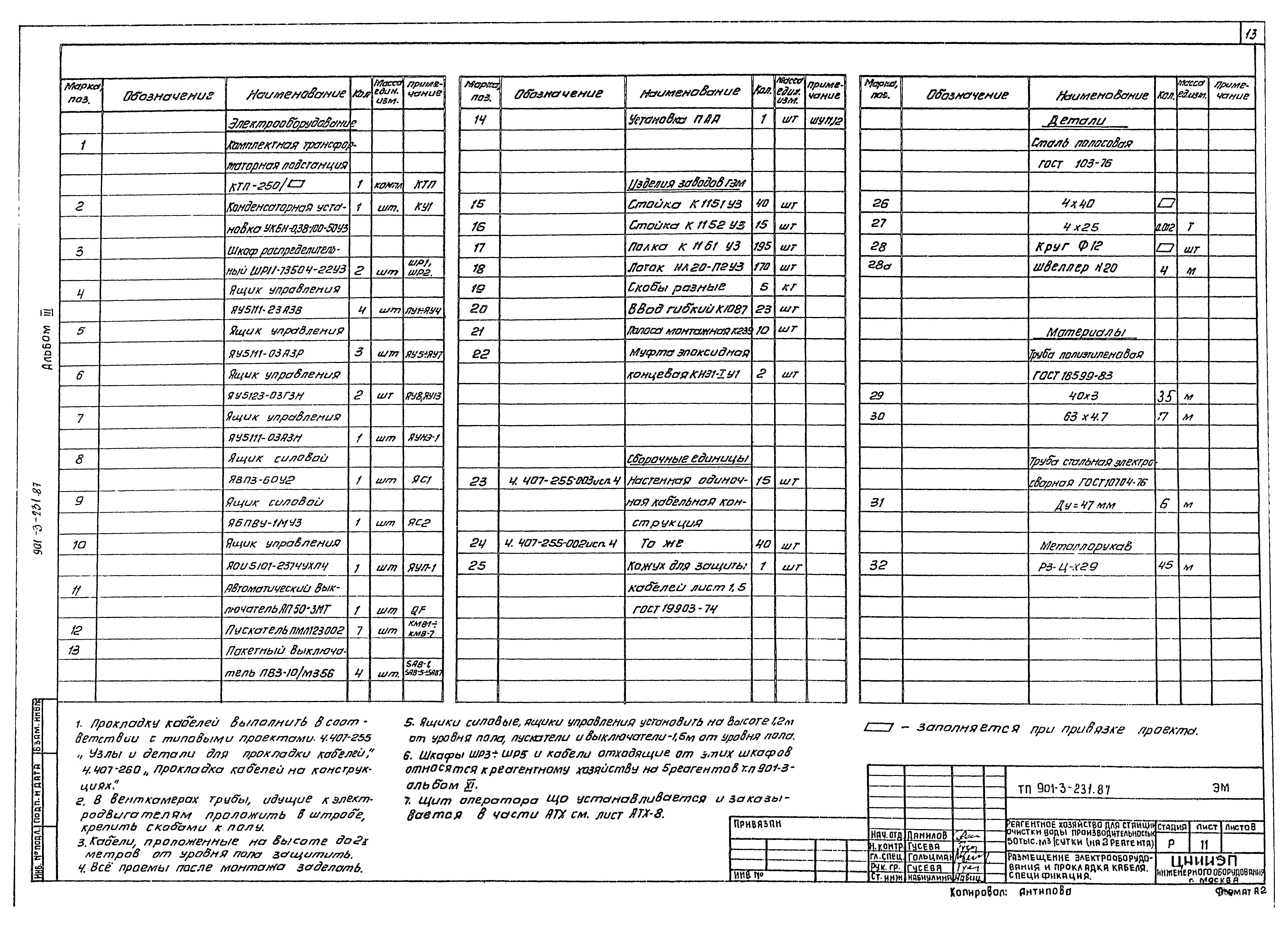 Типовой проект 901-3-231.87