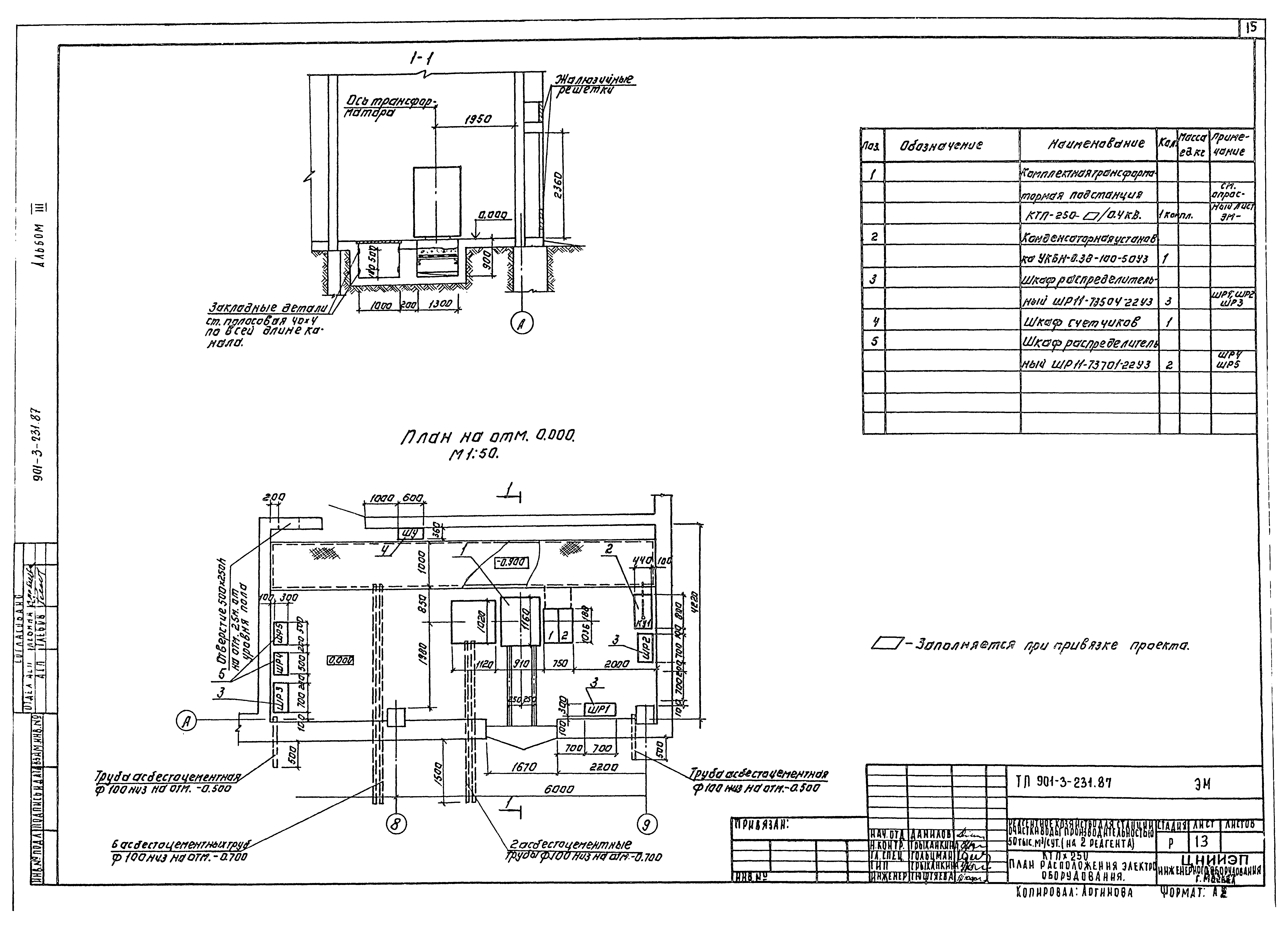 Типовой проект 901-3-231.87