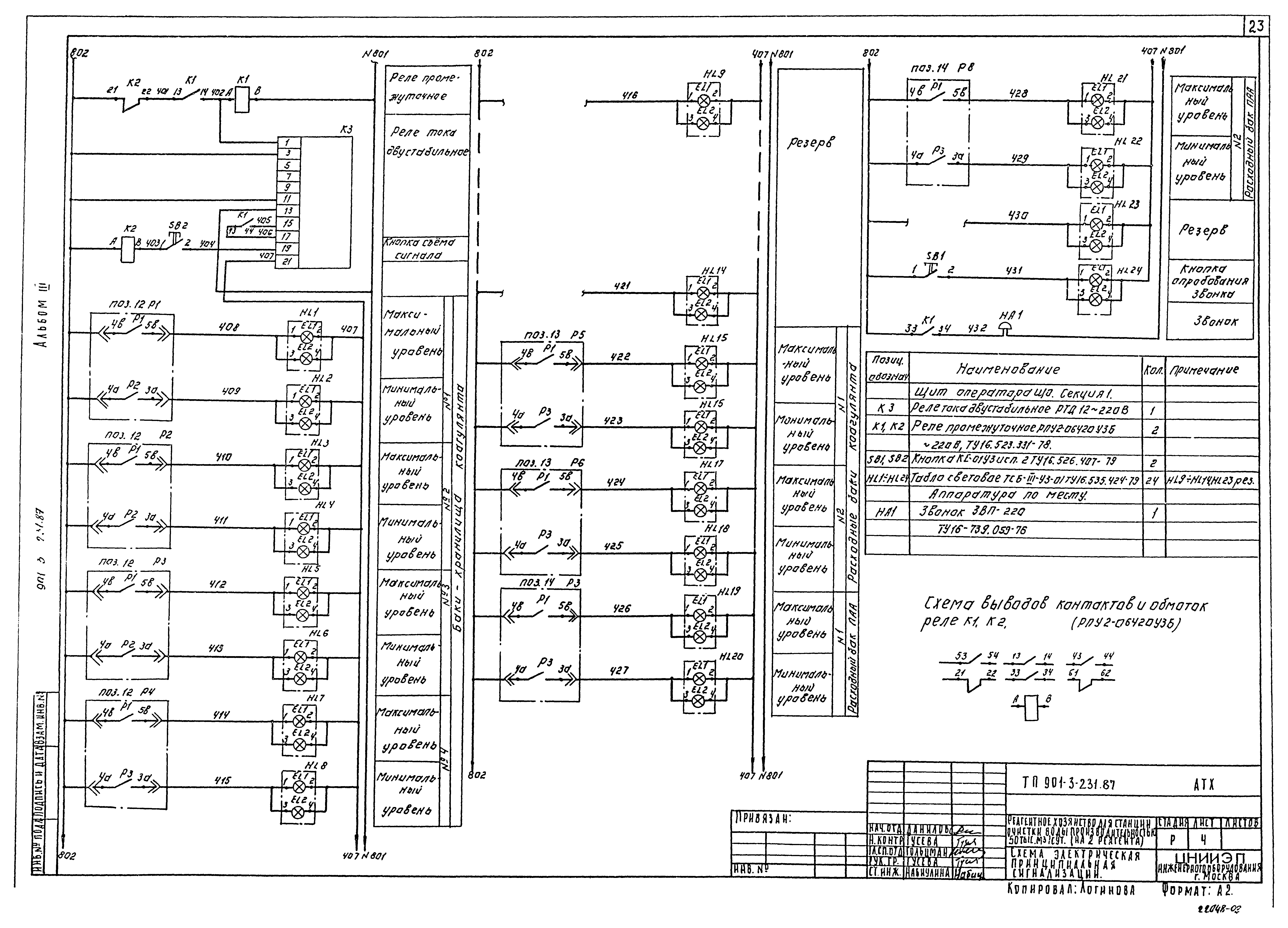Типовой проект 901-3-231.87