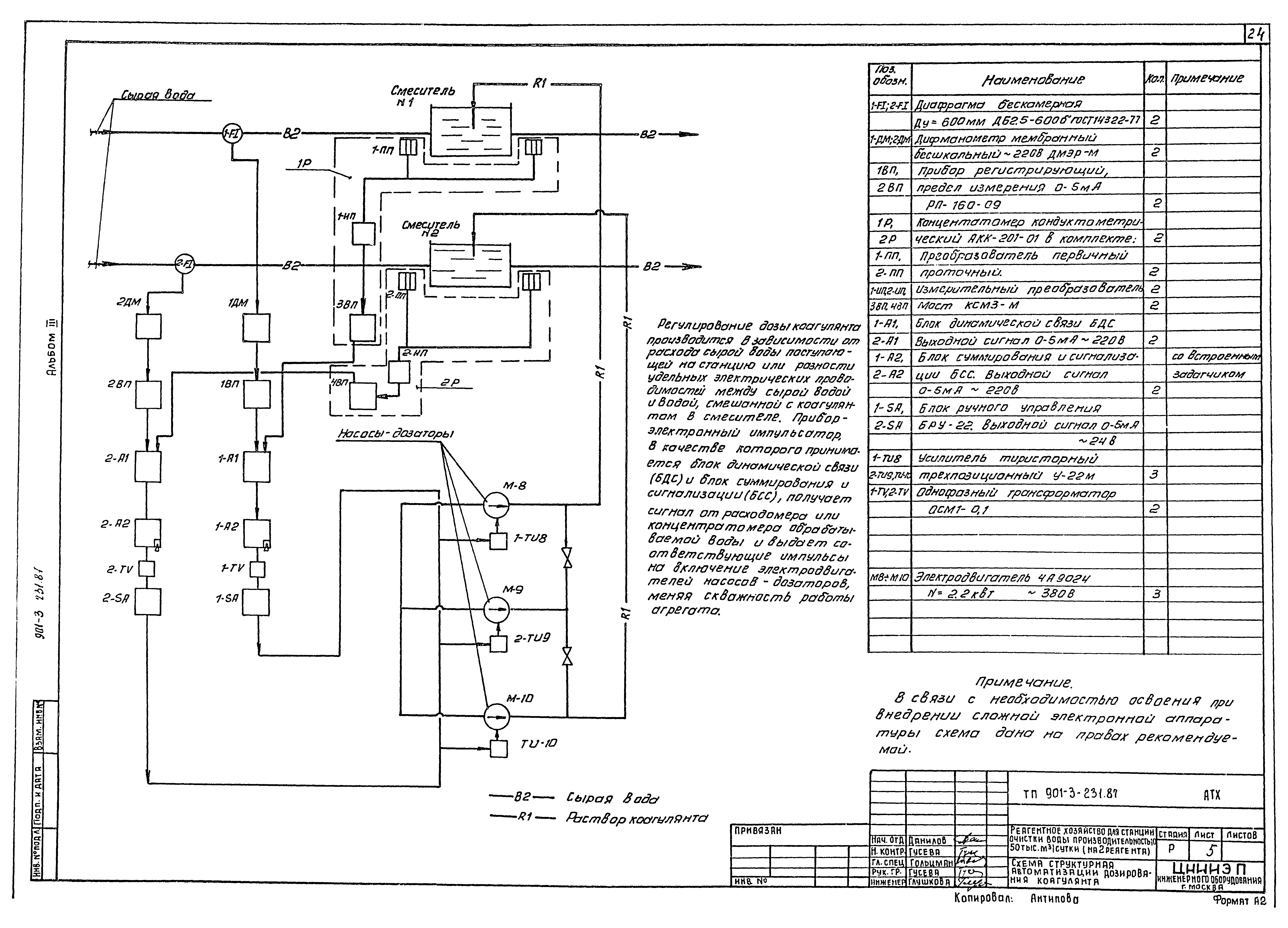 Типовой проект 901-3-231.87