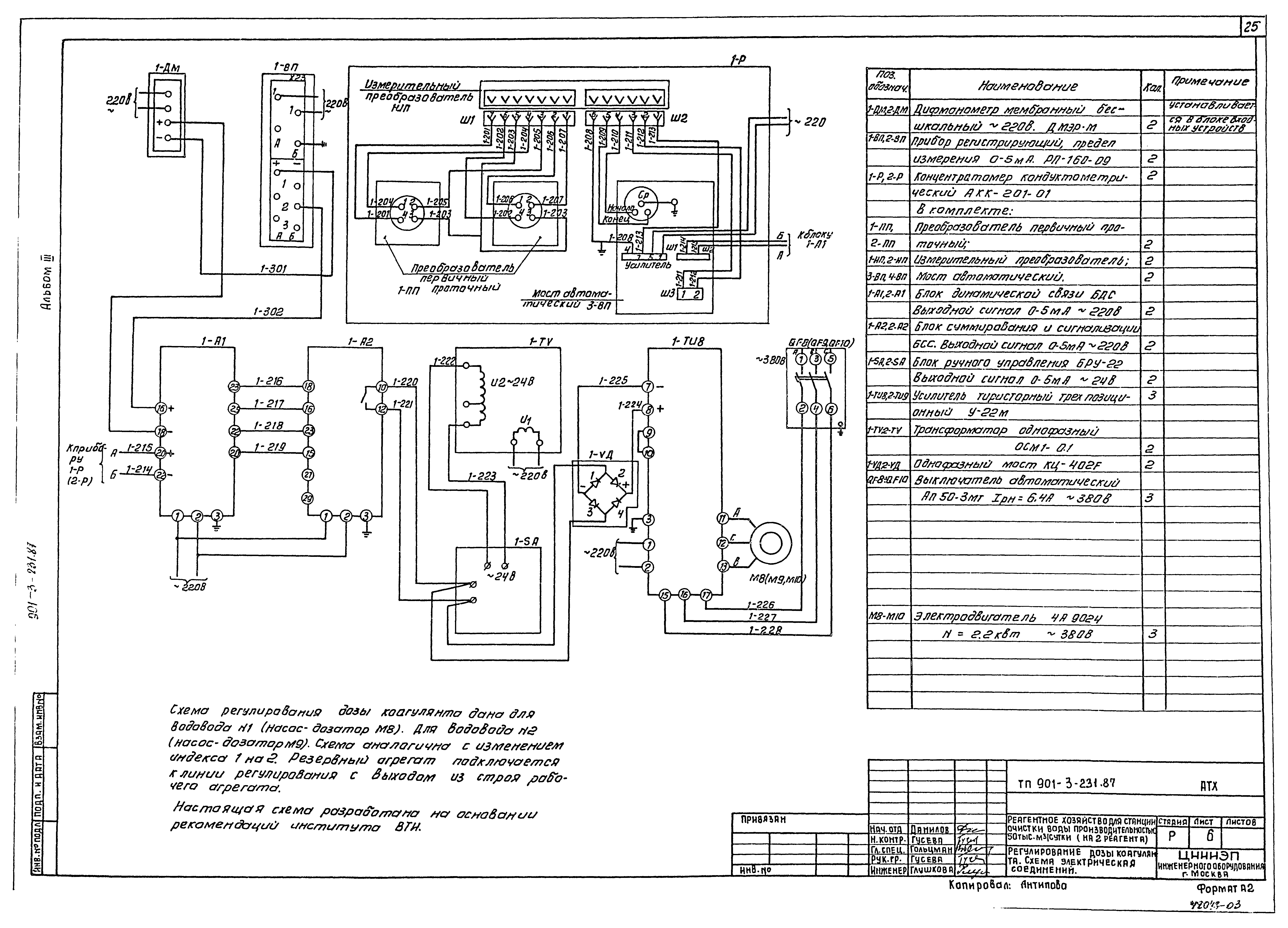 Типовой проект 901-3-231.87