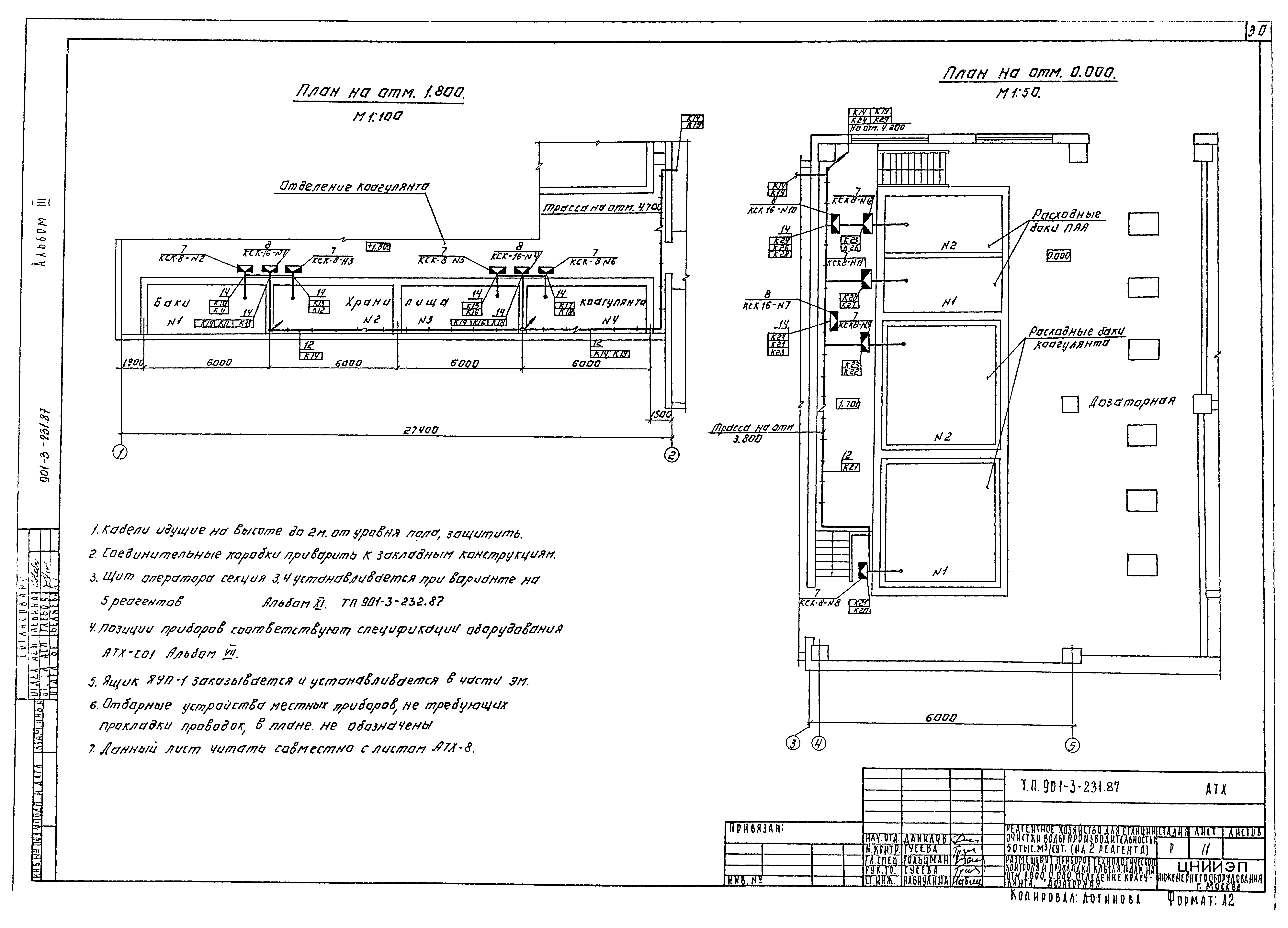 Типовой проект 901-3-231.87