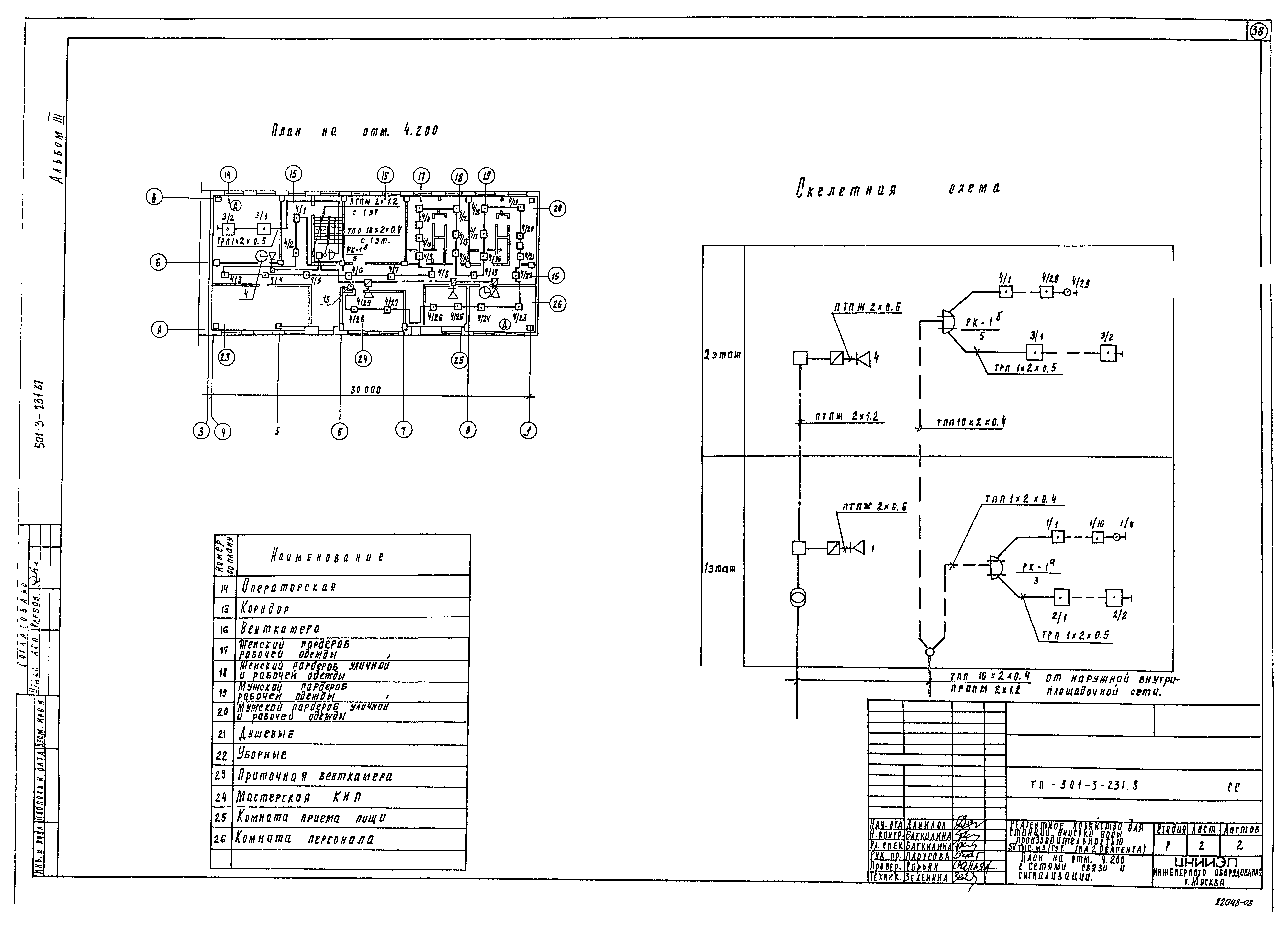 Типовой проект 901-3-231.87