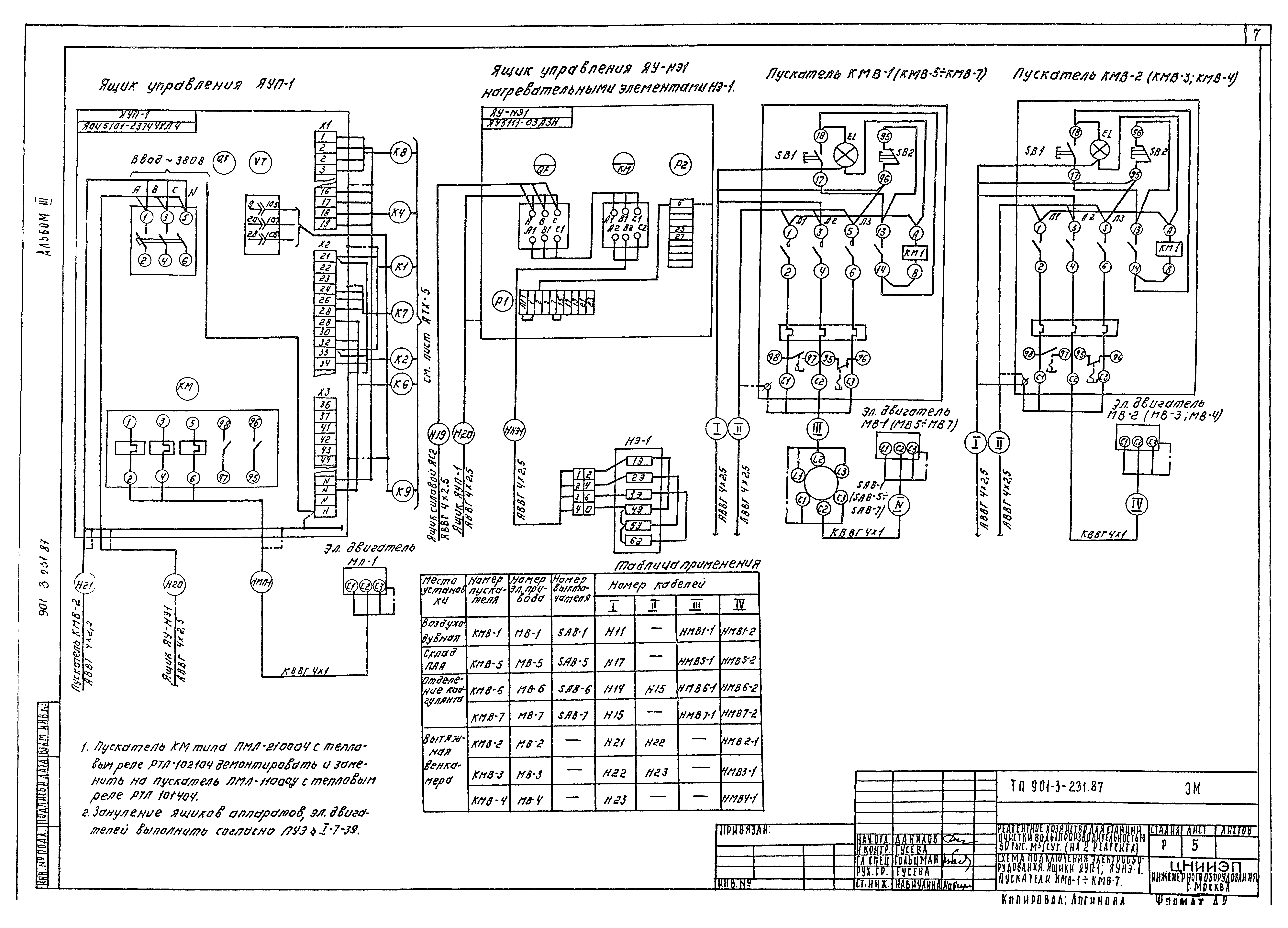 Типовой проект 901-3-231.87