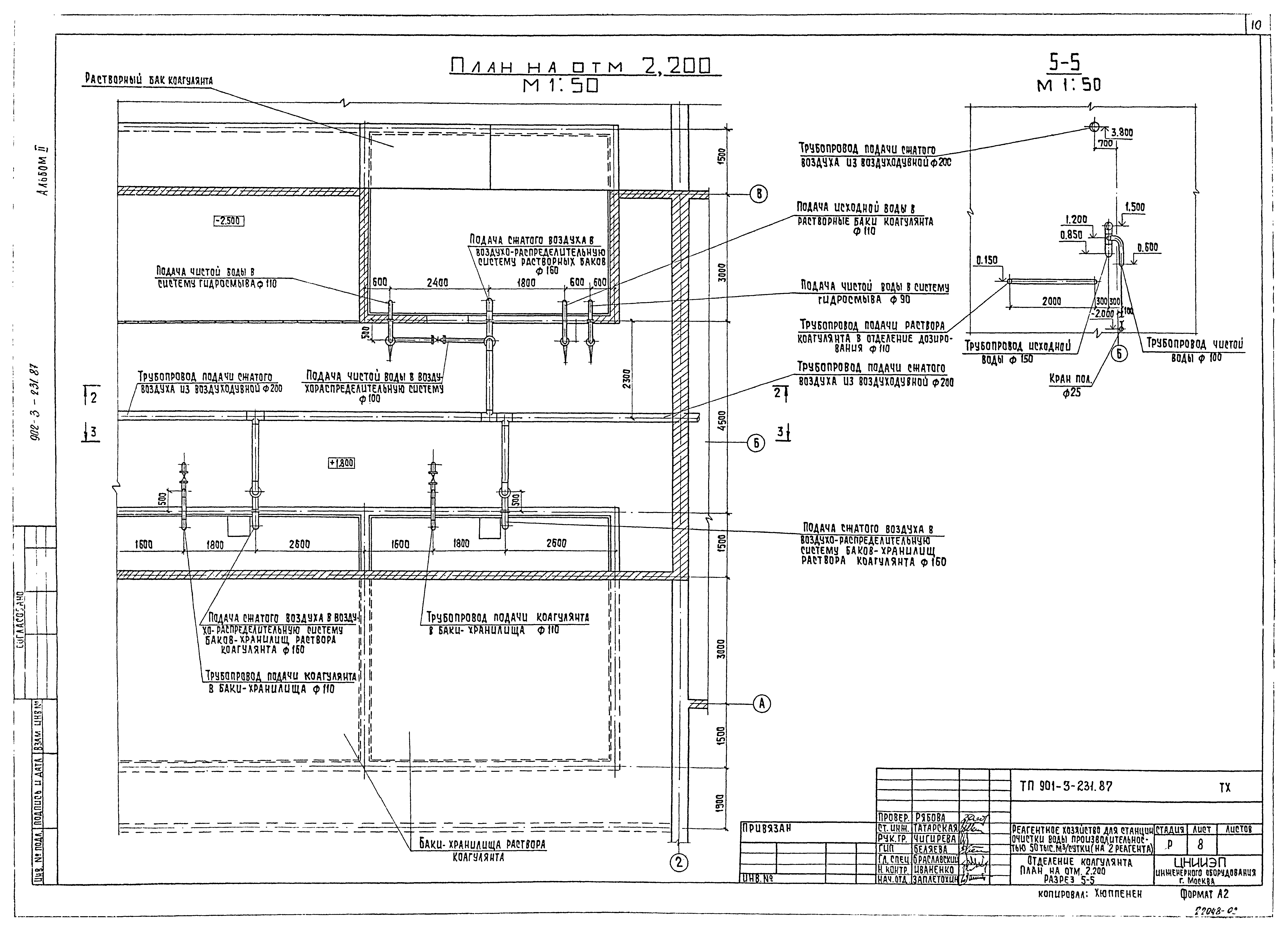 Типовой проект 901-3-231.87