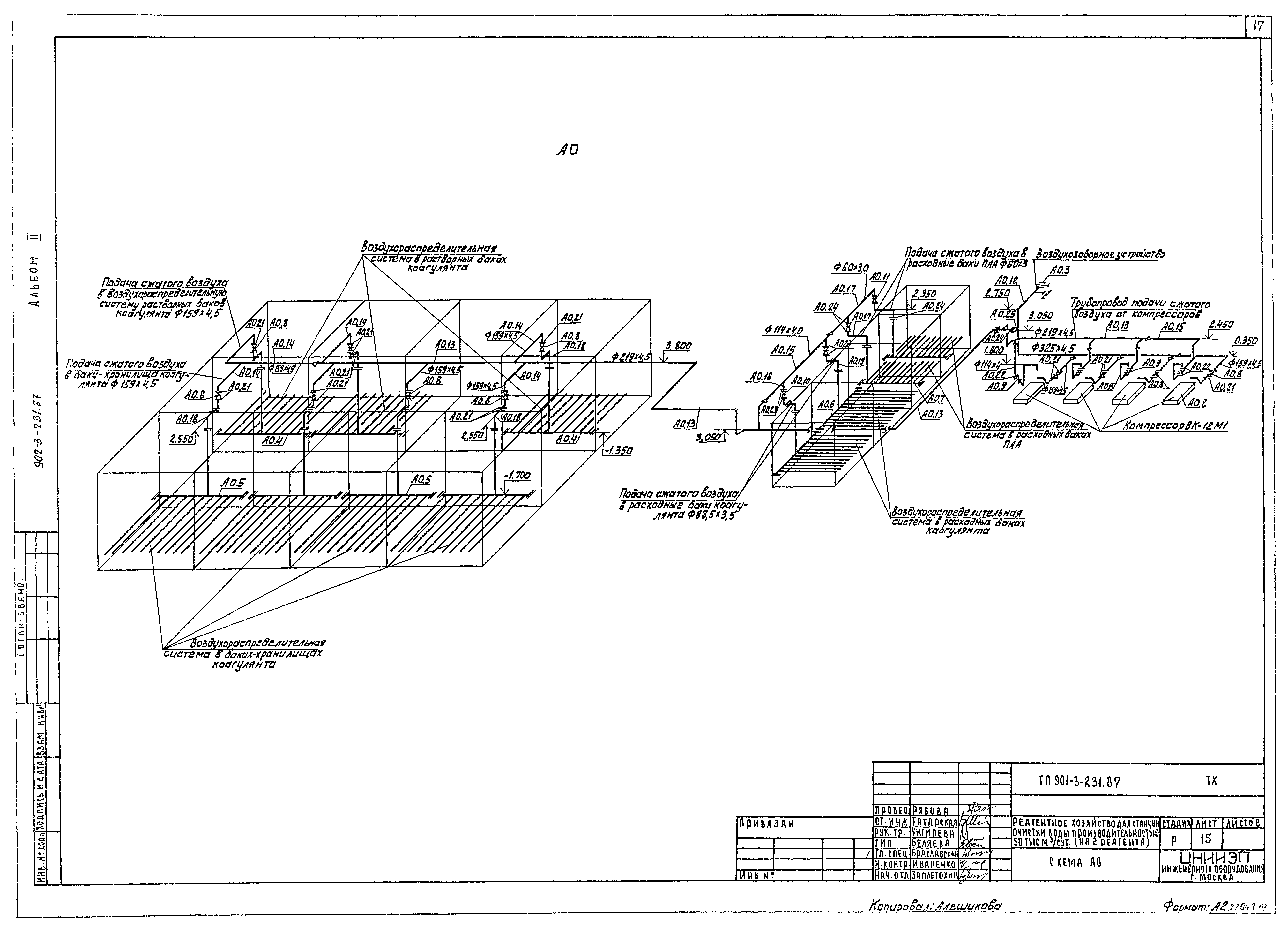 Типовой проект 901-3-231.87