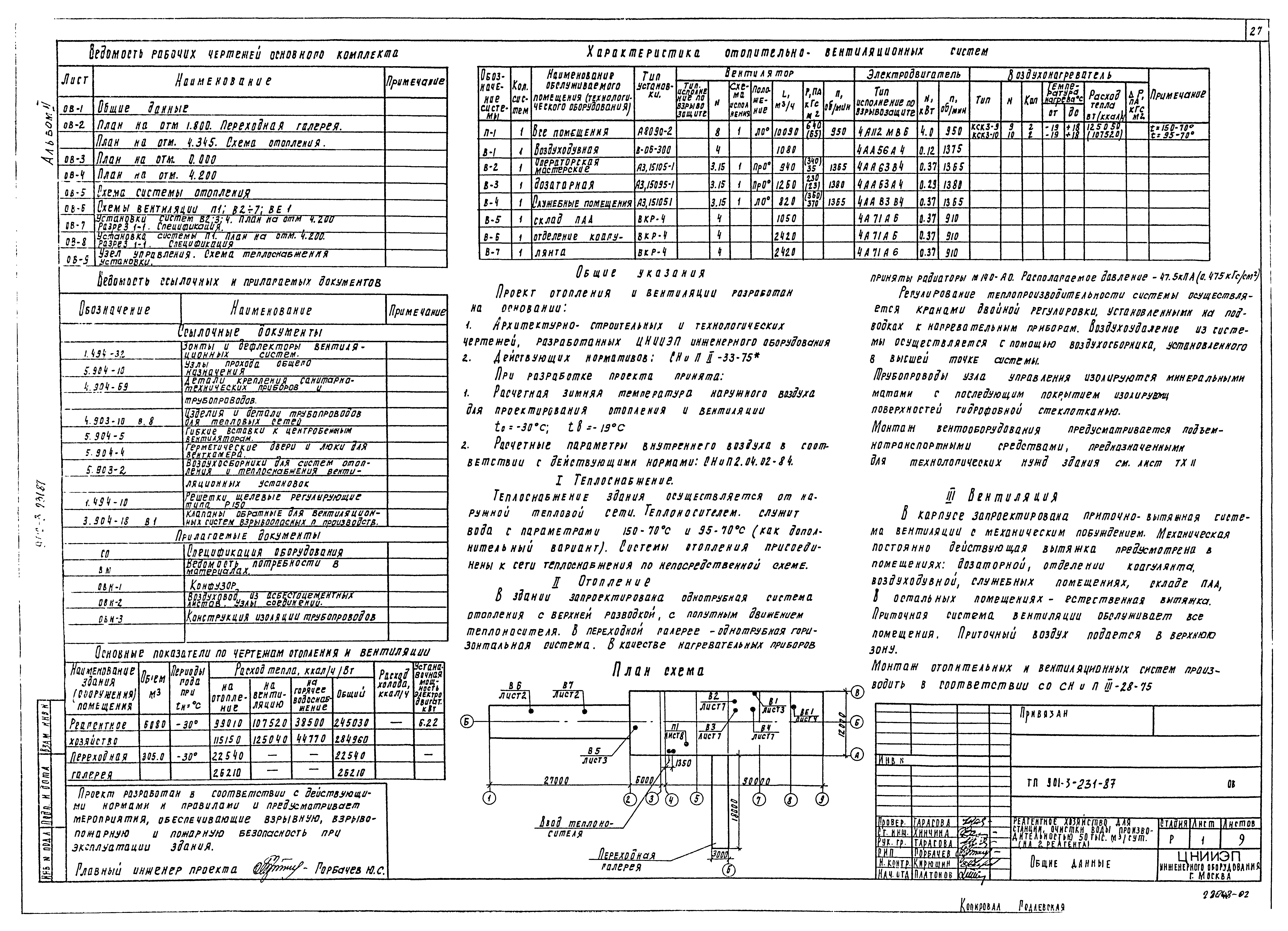 Типовой проект 901-3-231.87