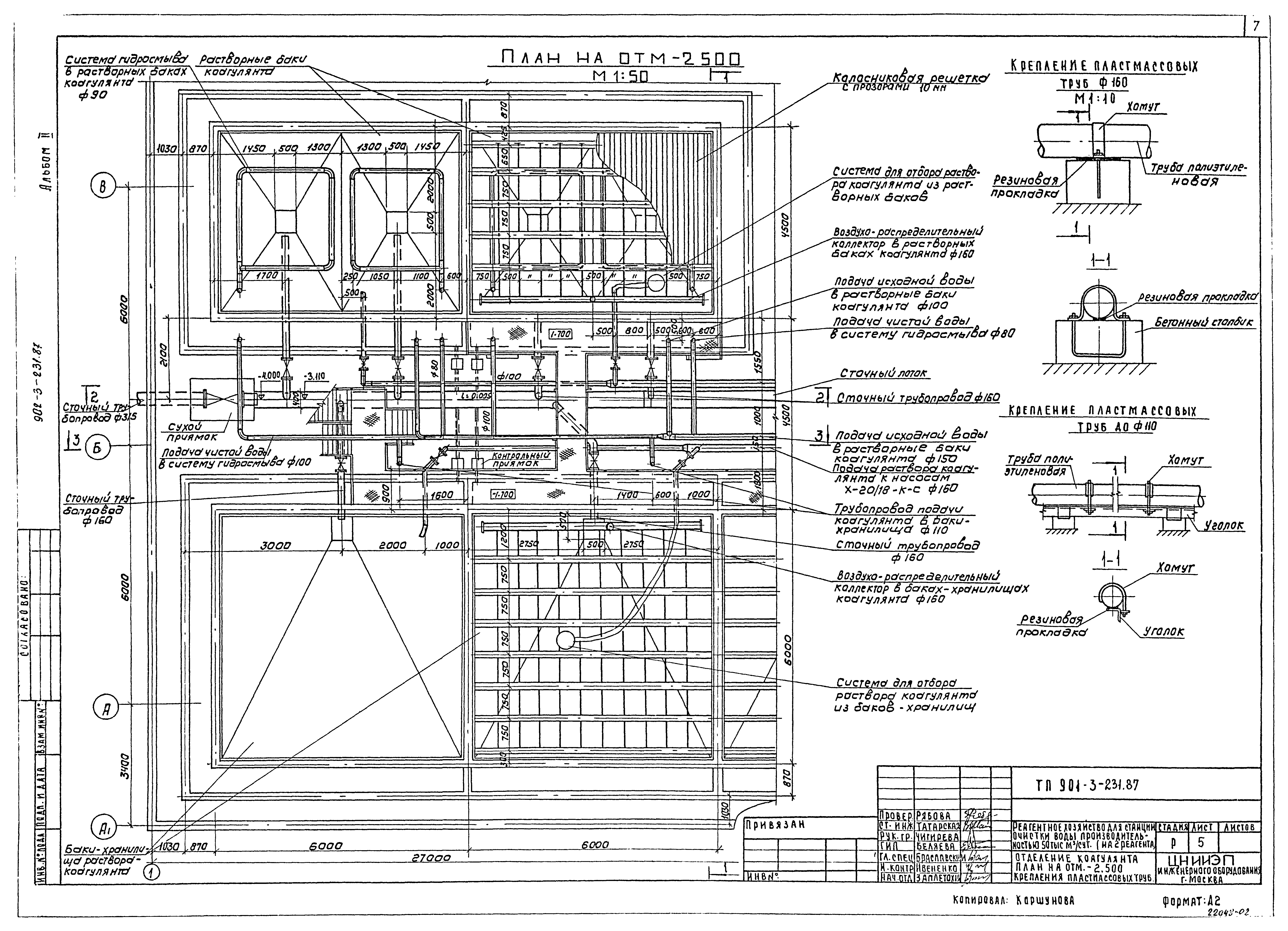 Типовой проект 901-3-231.87
