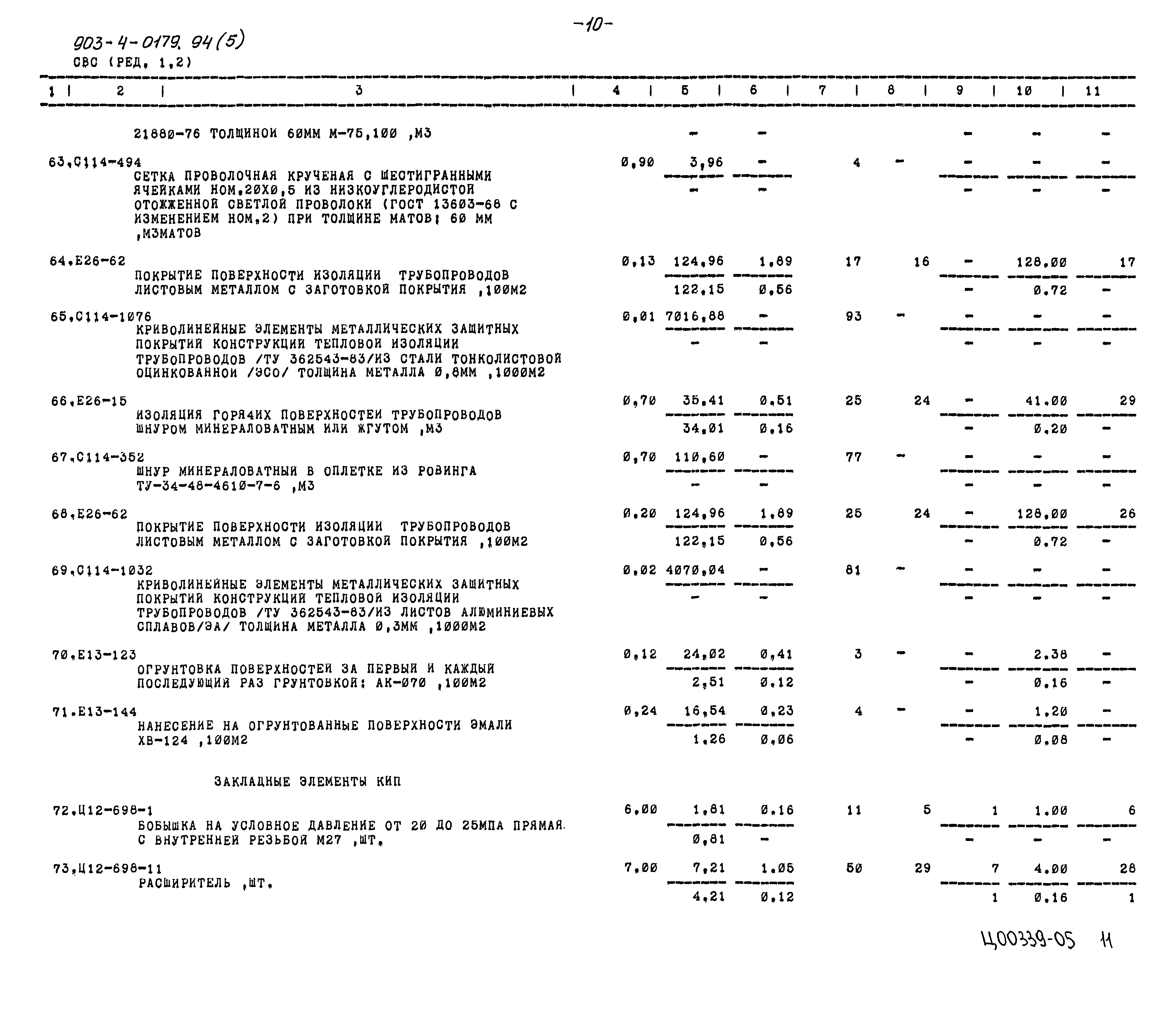 Типовые проектные решения 903-4-0179.94