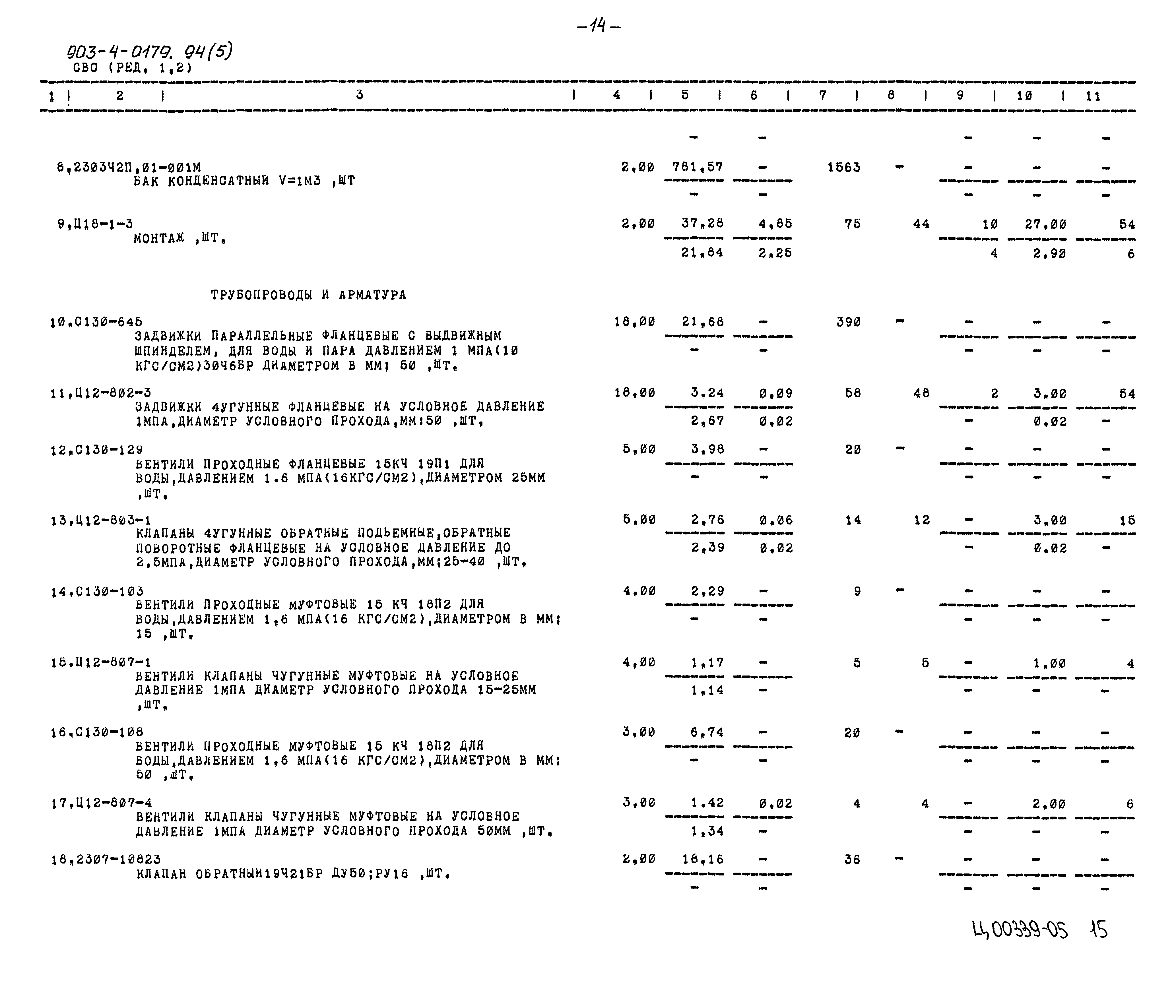 Типовые проектные решения 903-4-0179.94