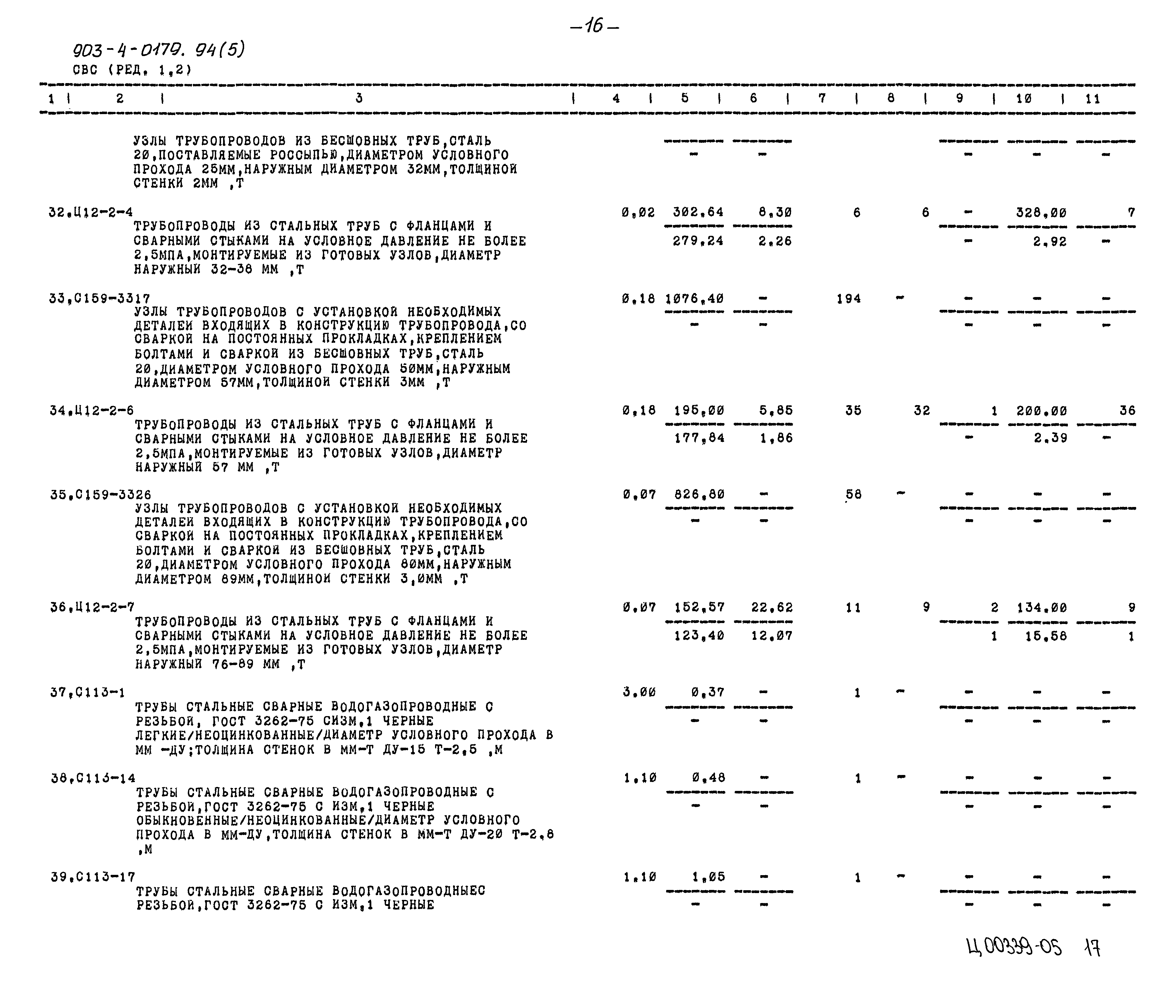 Типовые проектные решения 903-4-0179.94