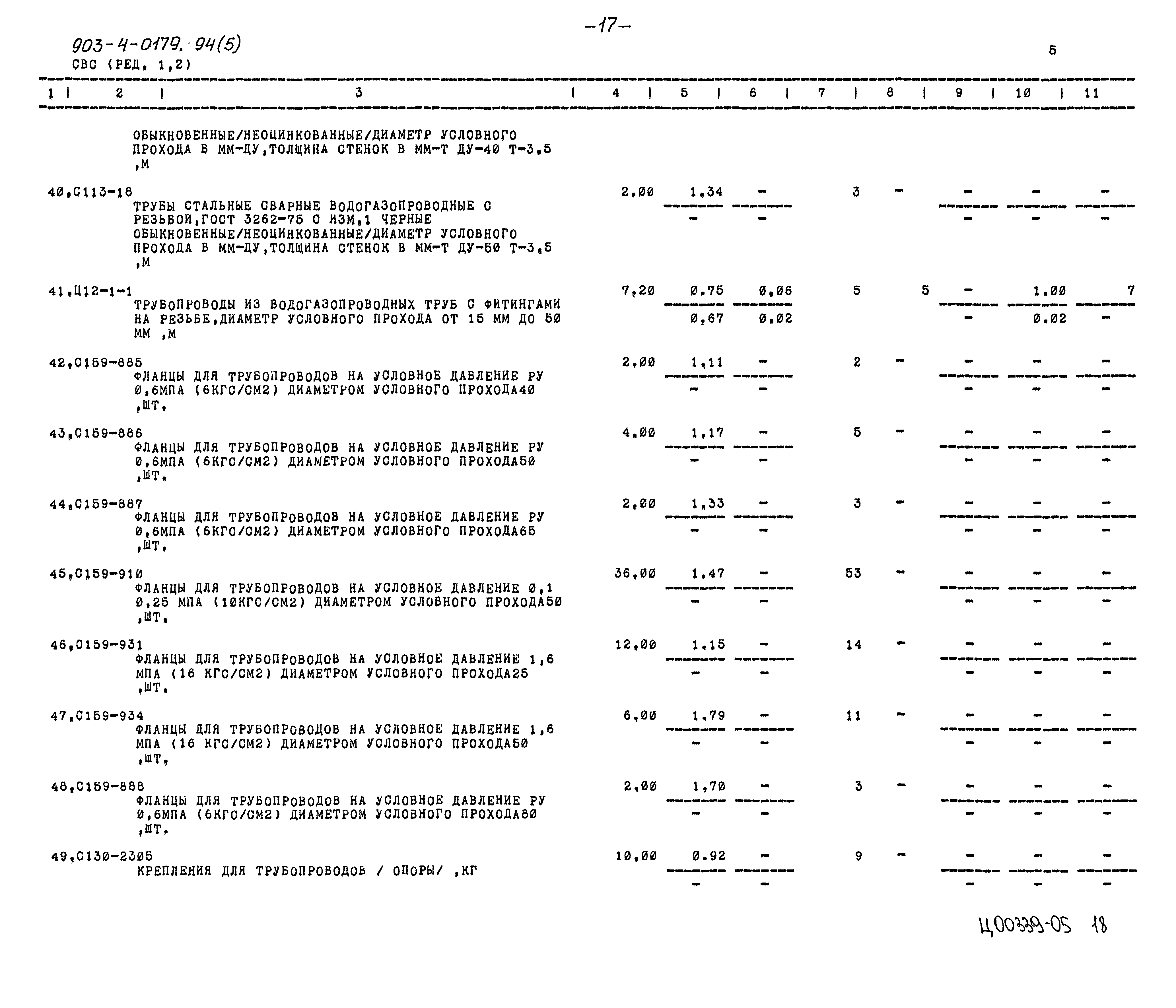Типовые проектные решения 903-4-0179.94