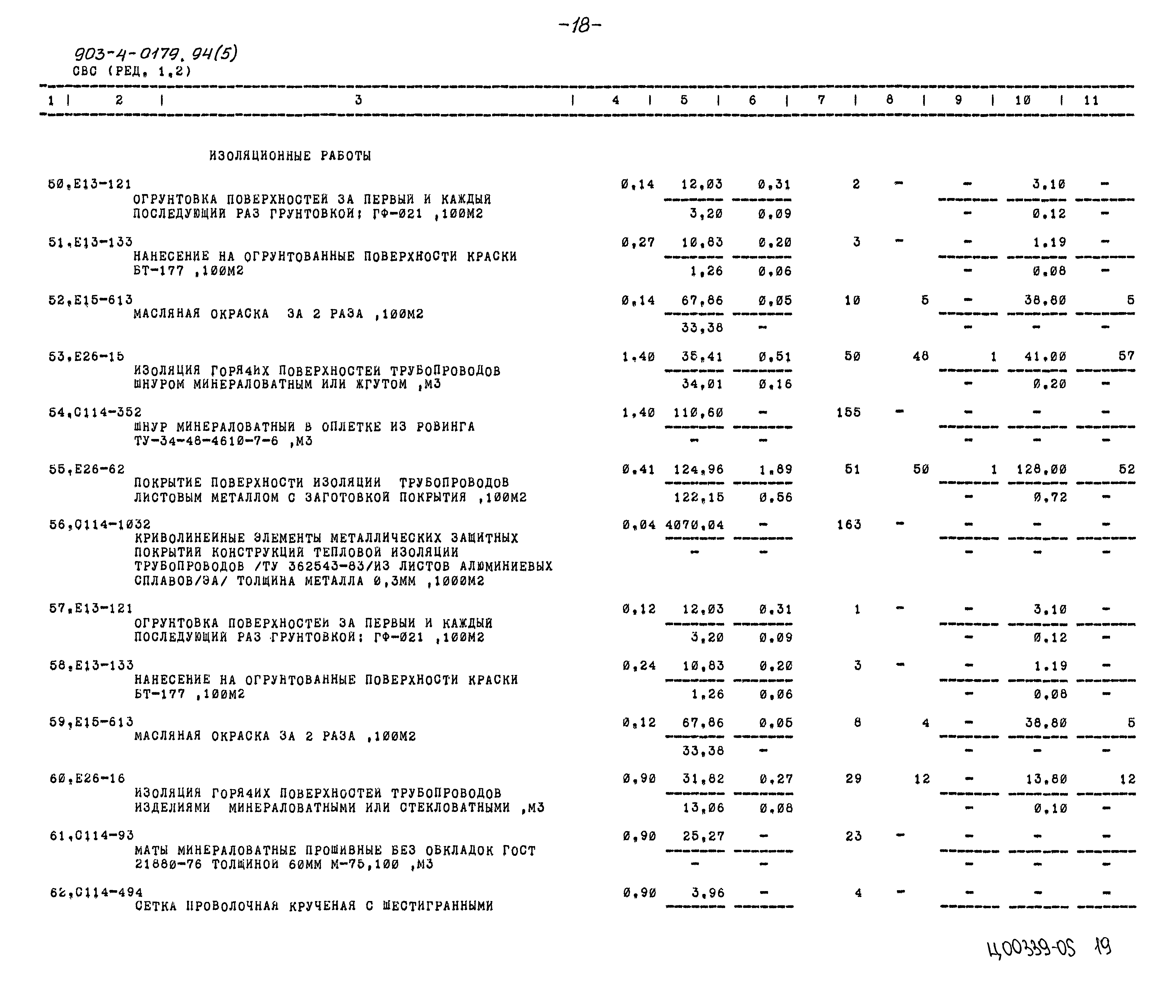 Типовые проектные решения 903-4-0179.94