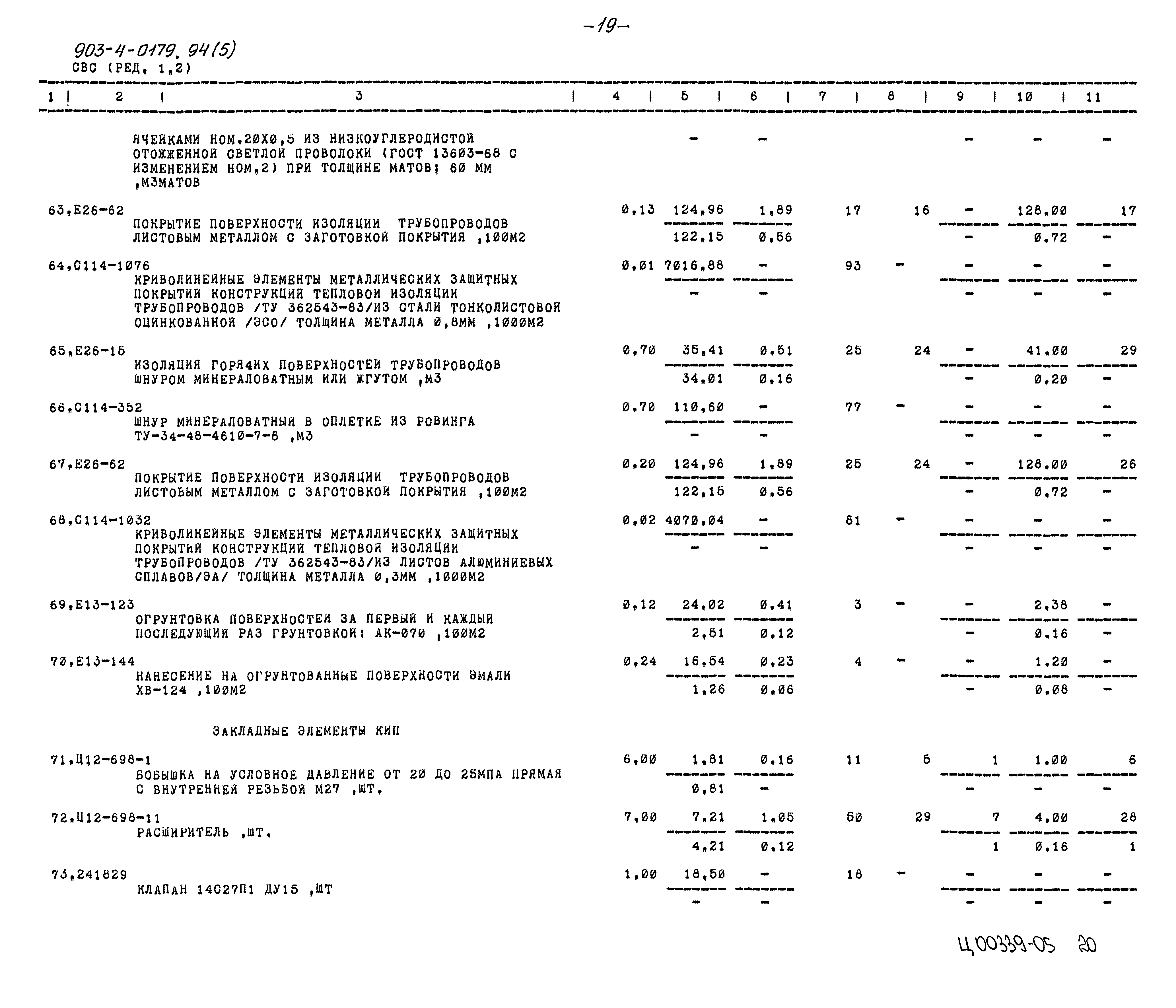 Типовые проектные решения 903-4-0179.94