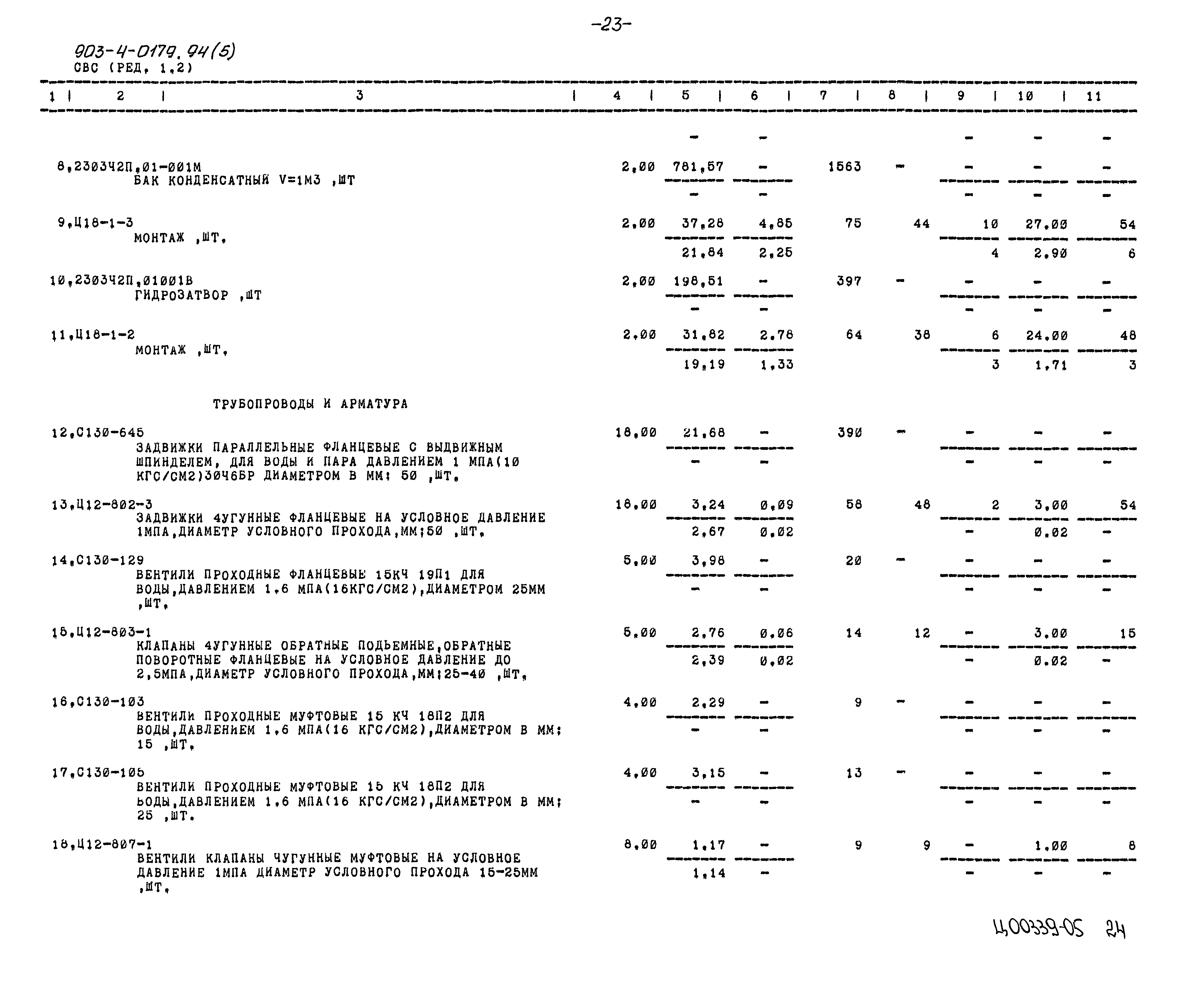 Типовые проектные решения 903-4-0179.94