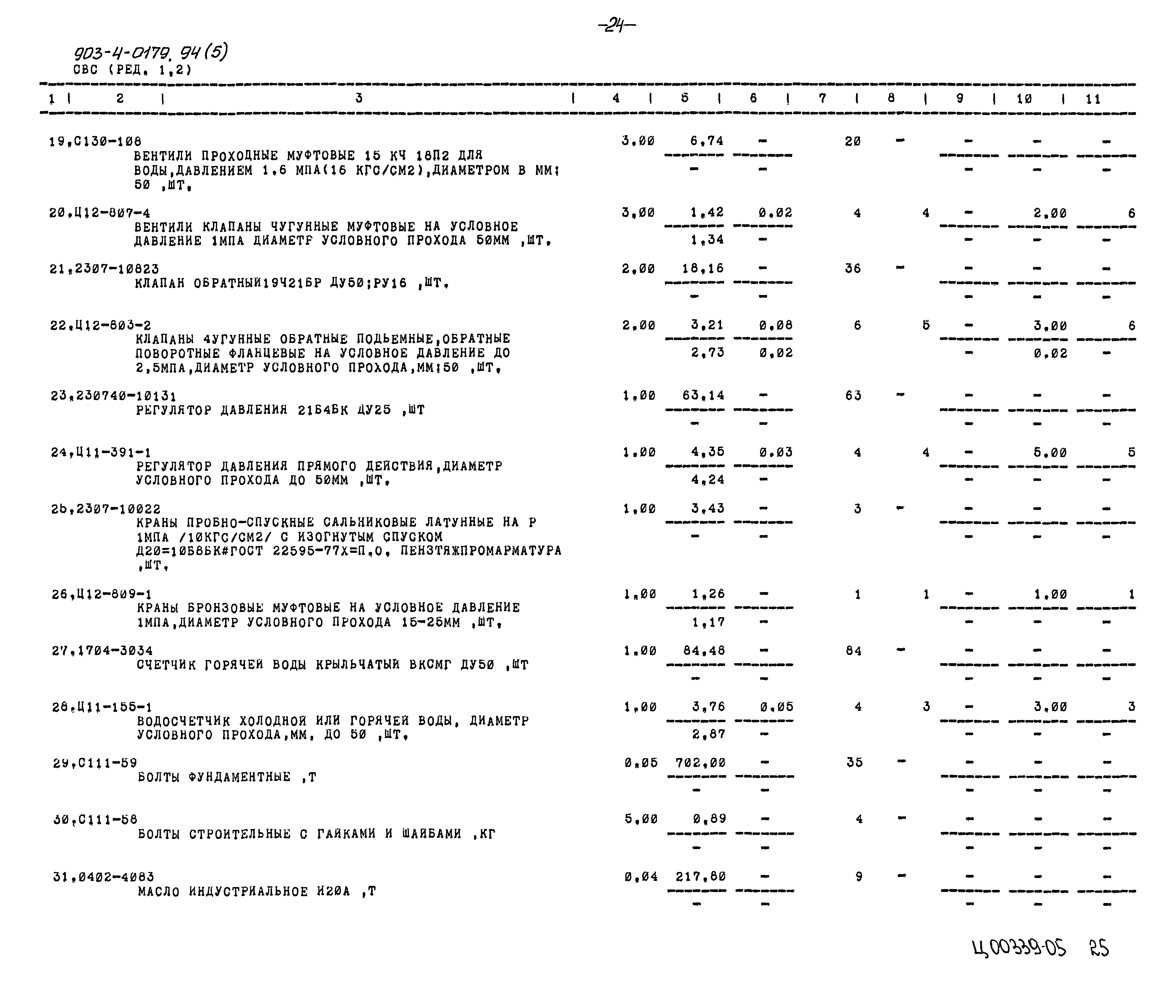 Типовые проектные решения 903-4-0179.94