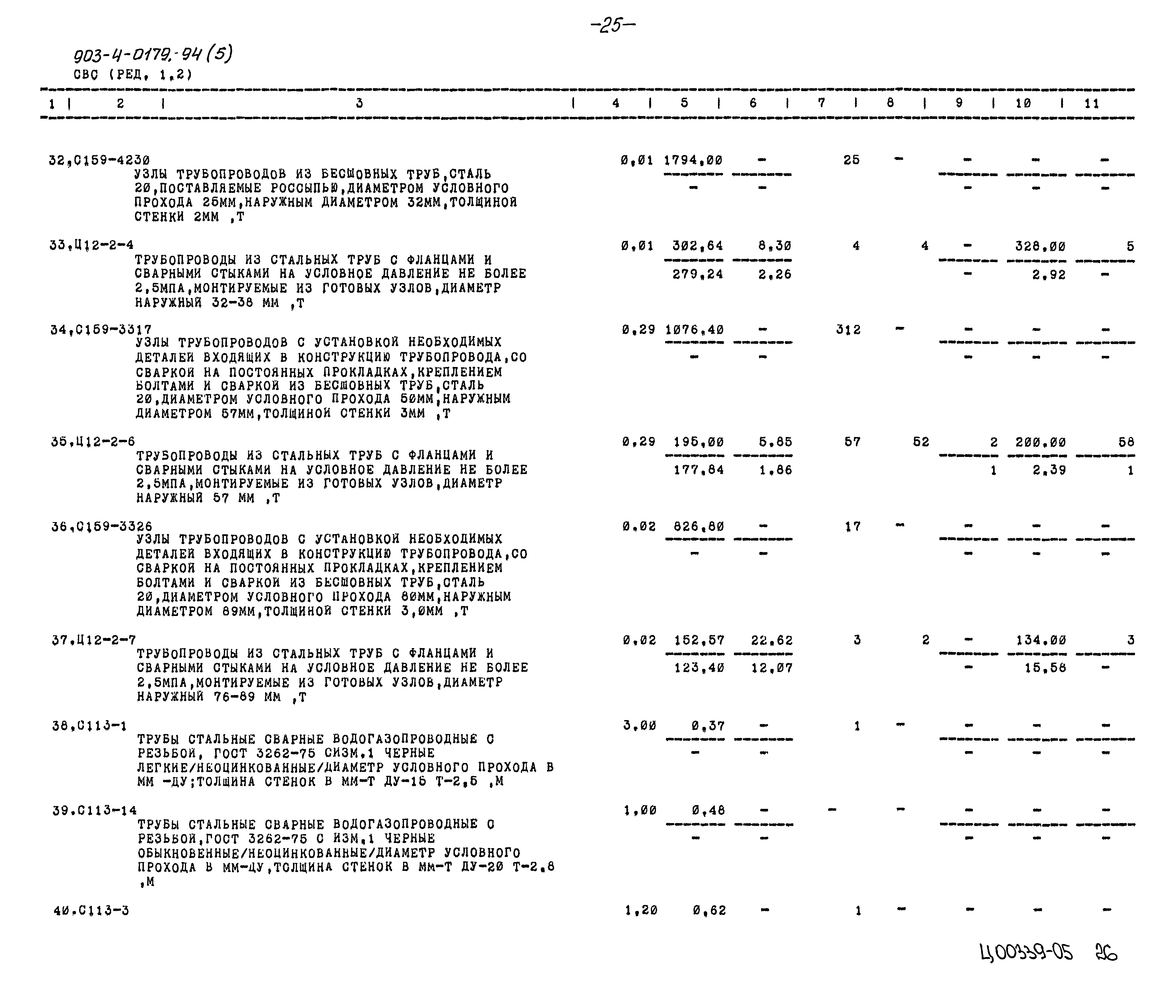 Типовые проектные решения 903-4-0179.94