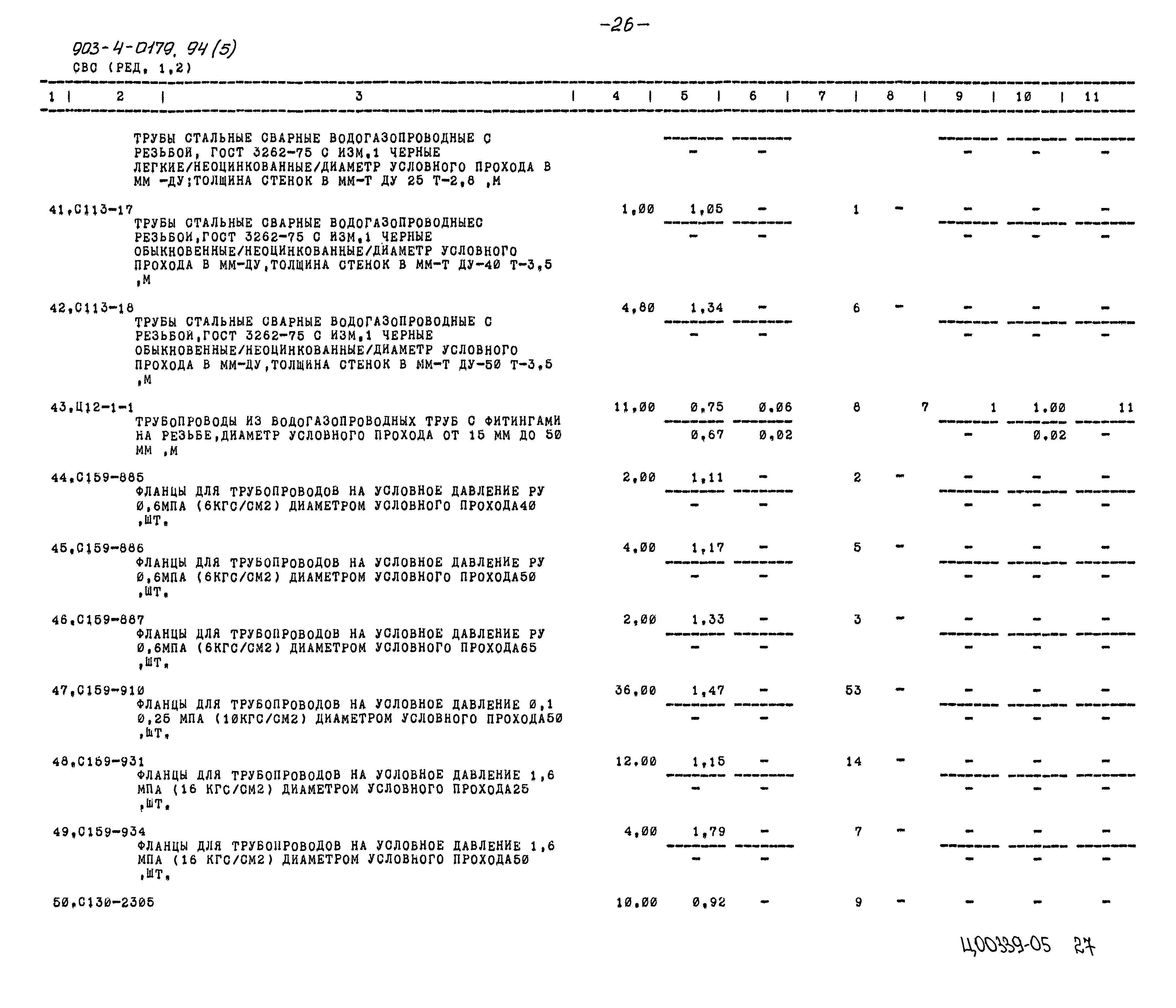 Типовые проектные решения 903-4-0179.94