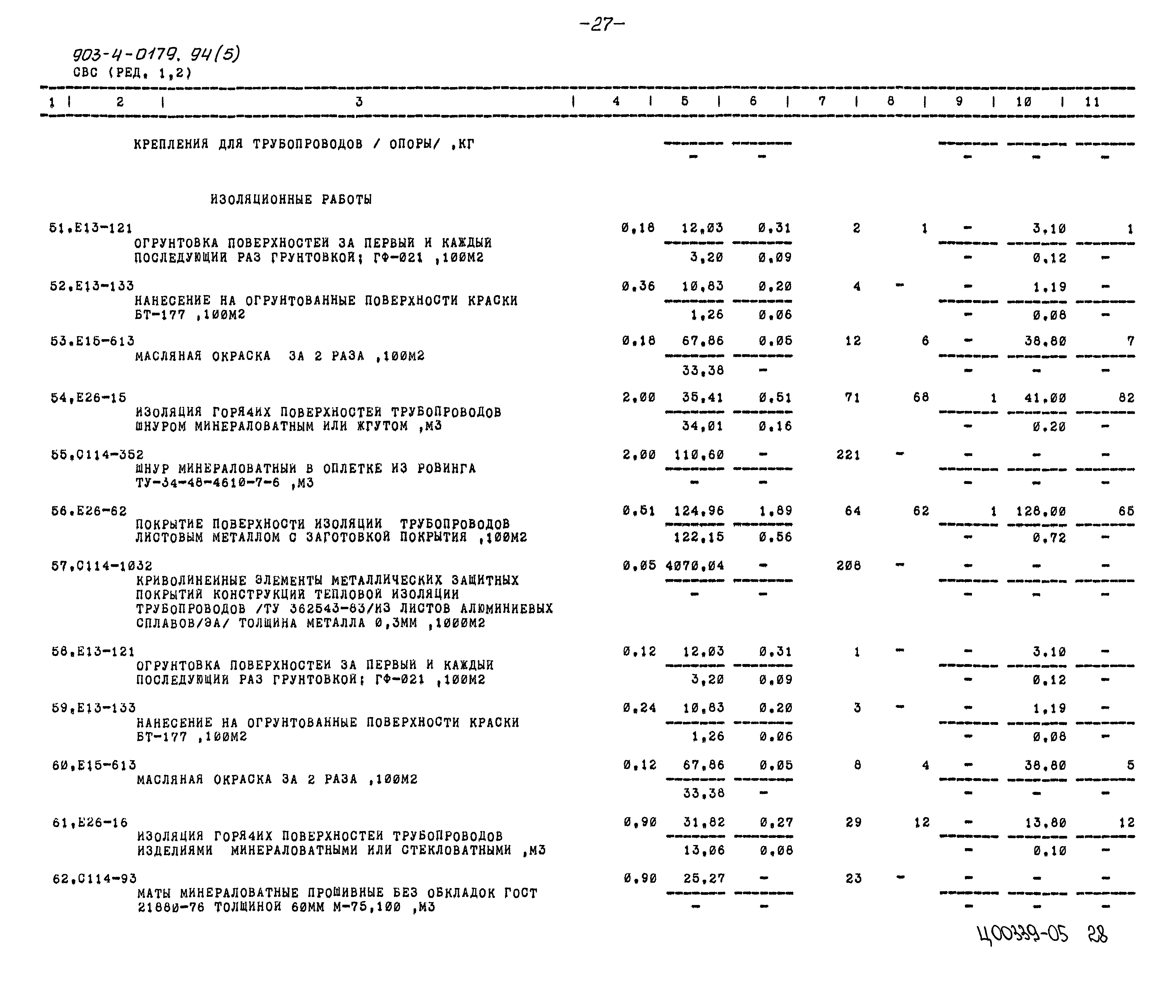 Типовые проектные решения 903-4-0179.94