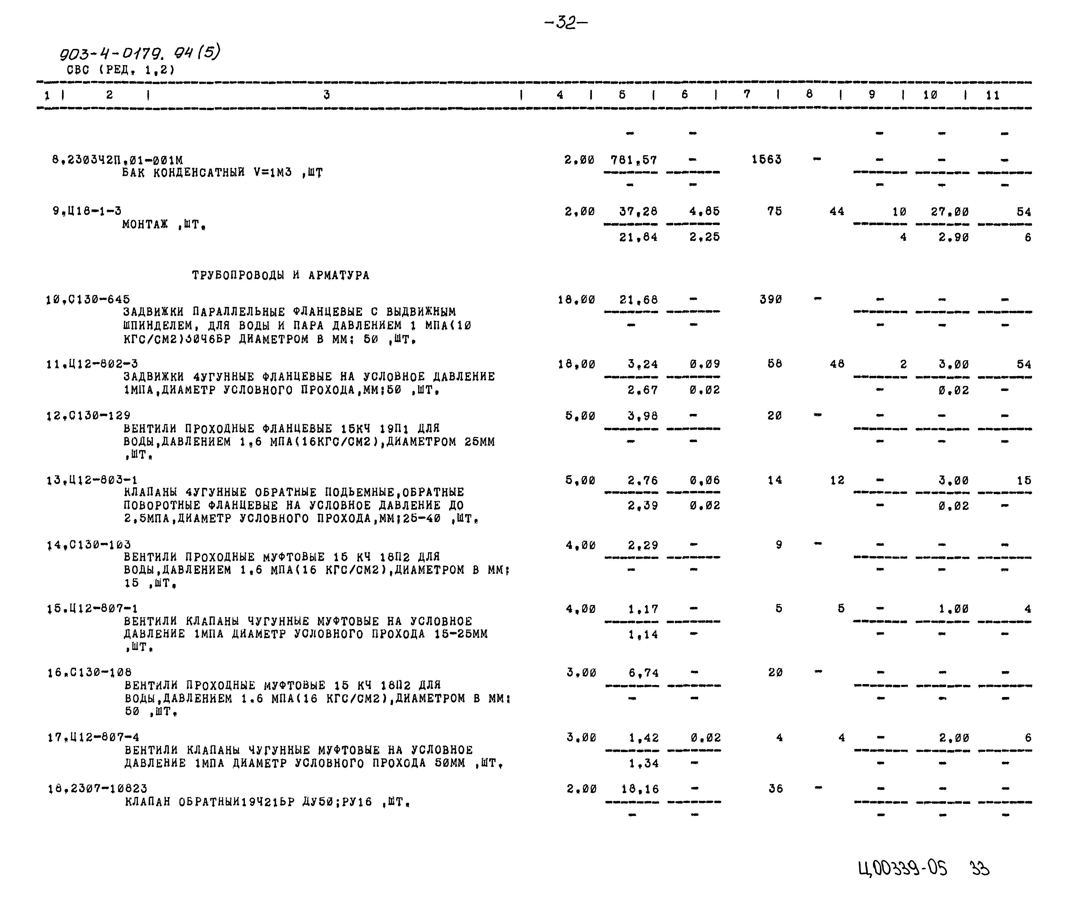 Типовые проектные решения 903-4-0179.94