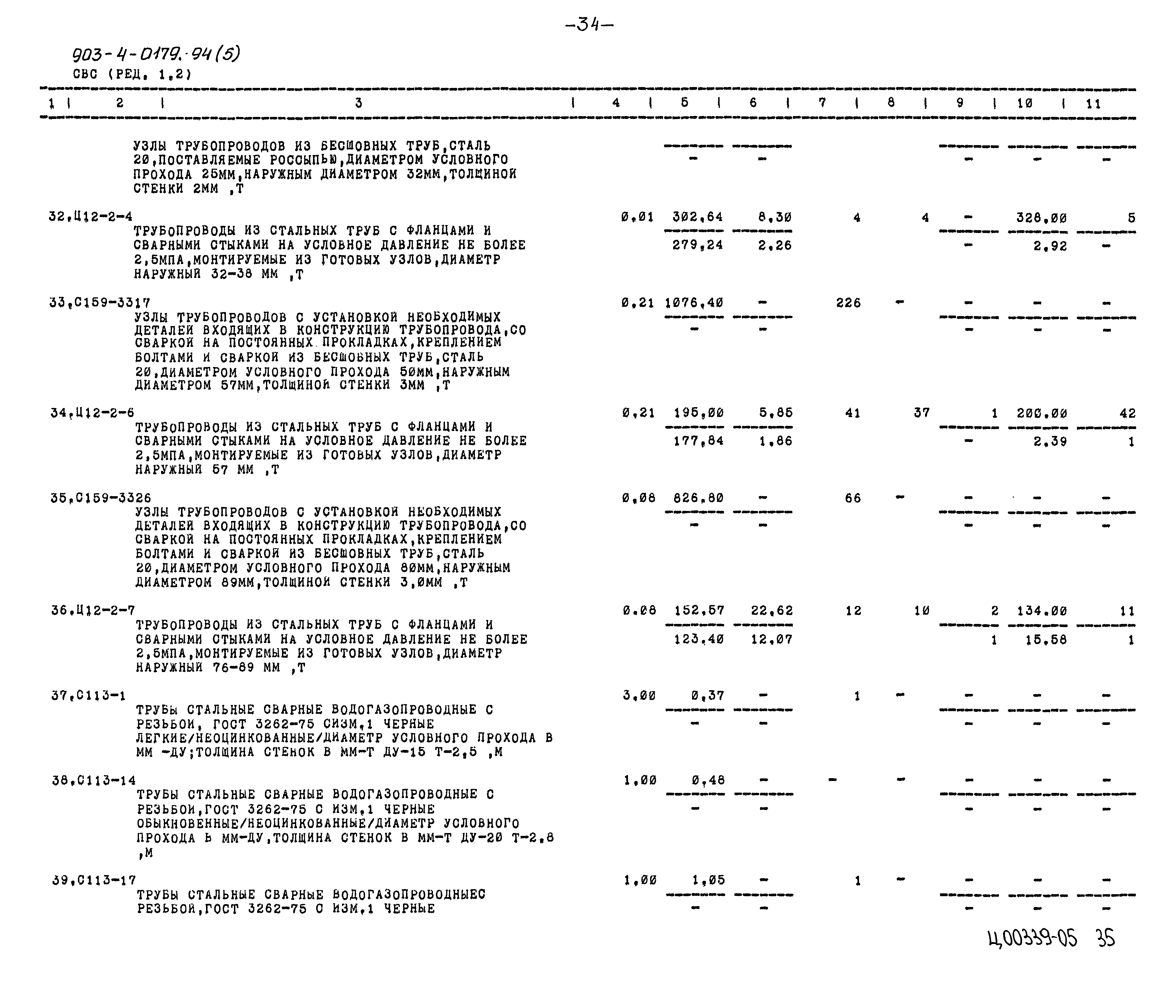 Типовые проектные решения 903-4-0179.94