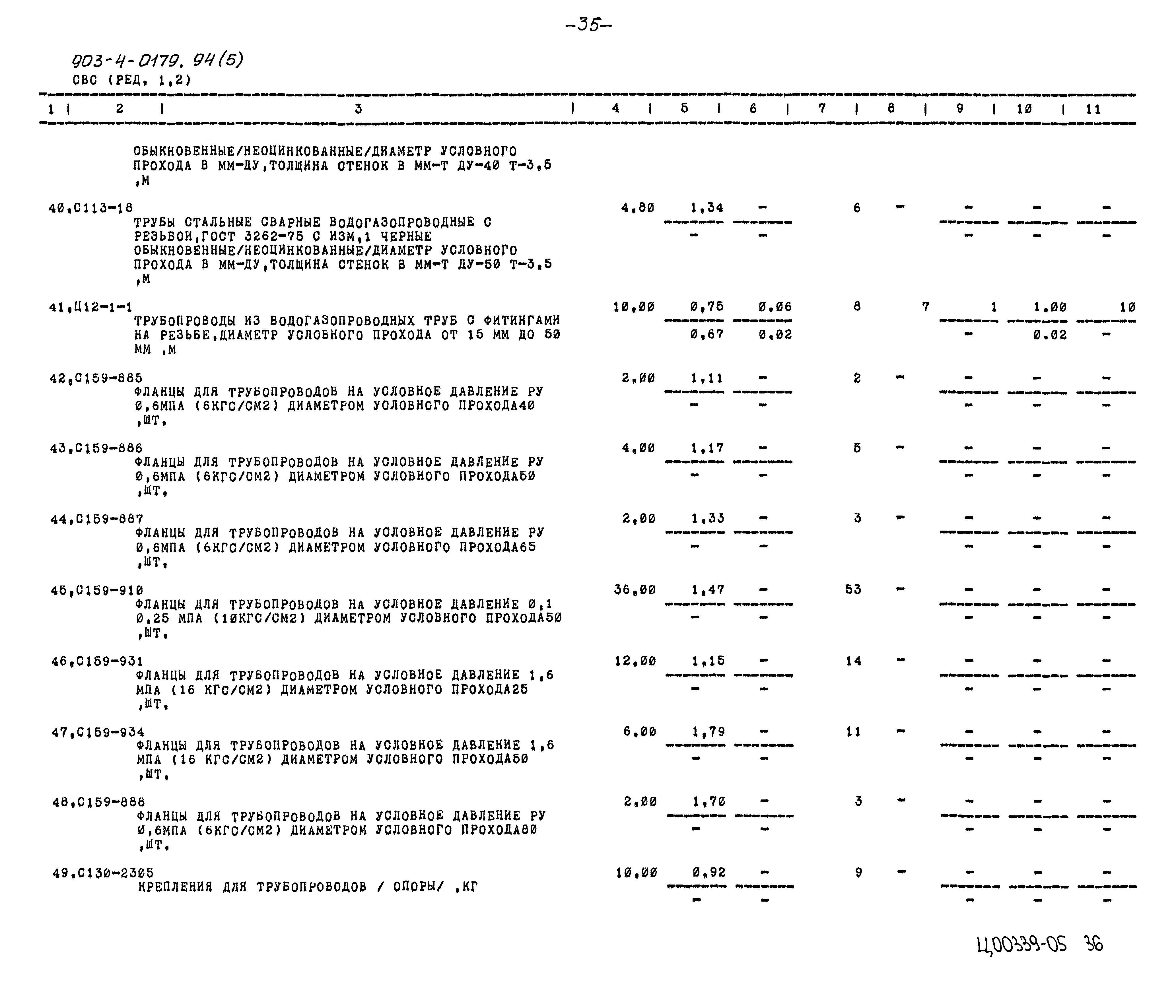 Типовые проектные решения 903-4-0179.94