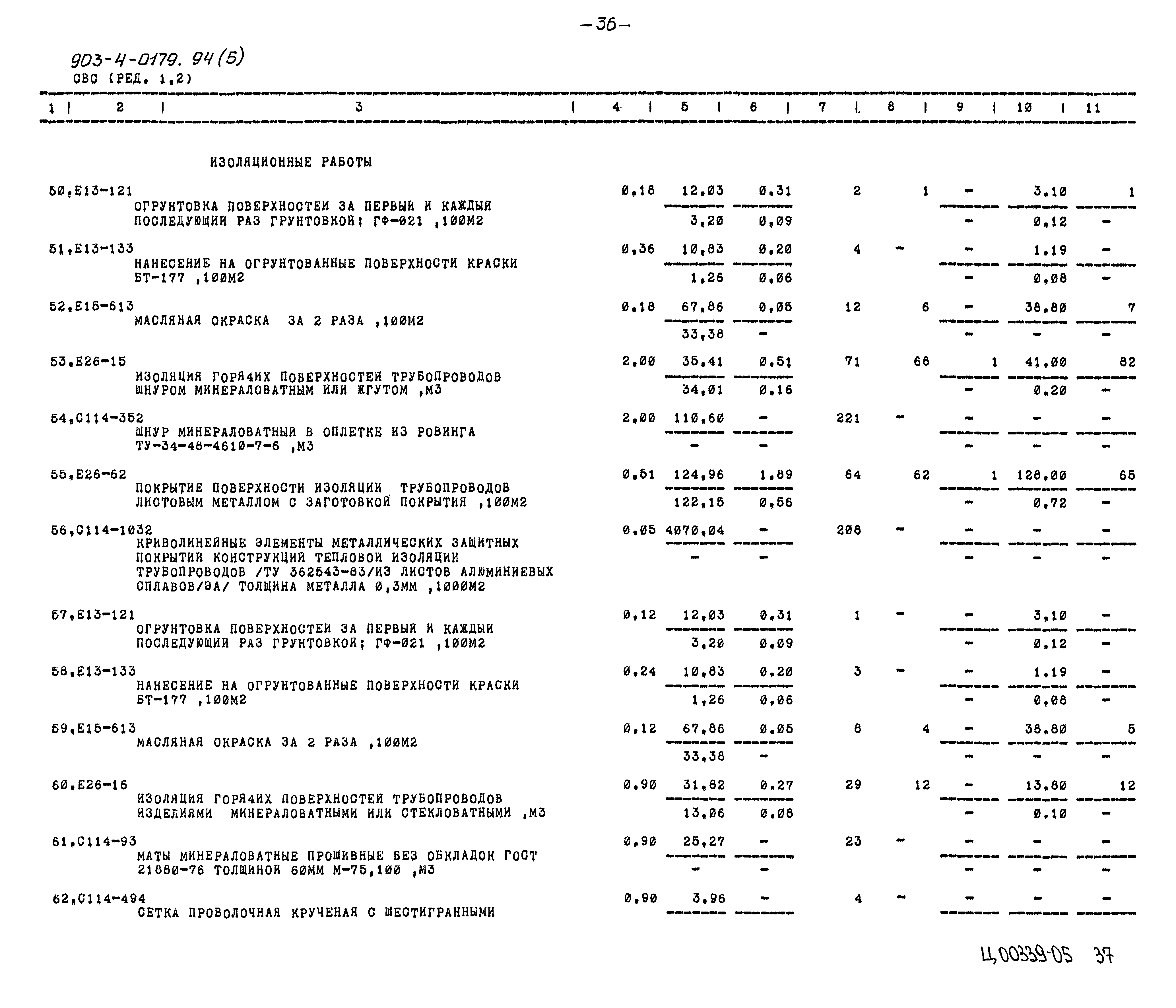 Типовые проектные решения 903-4-0179.94