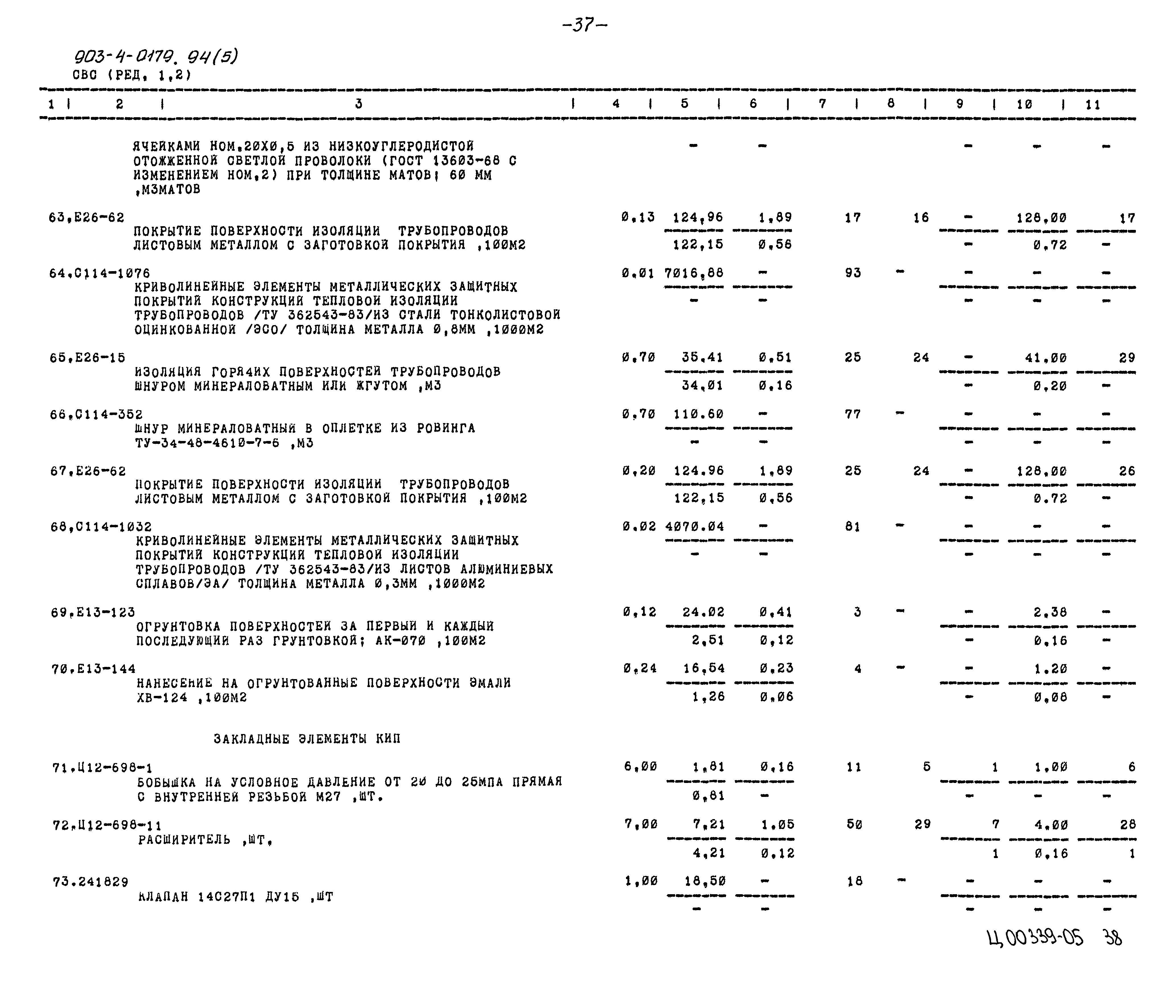 Типовые проектные решения 903-4-0179.94