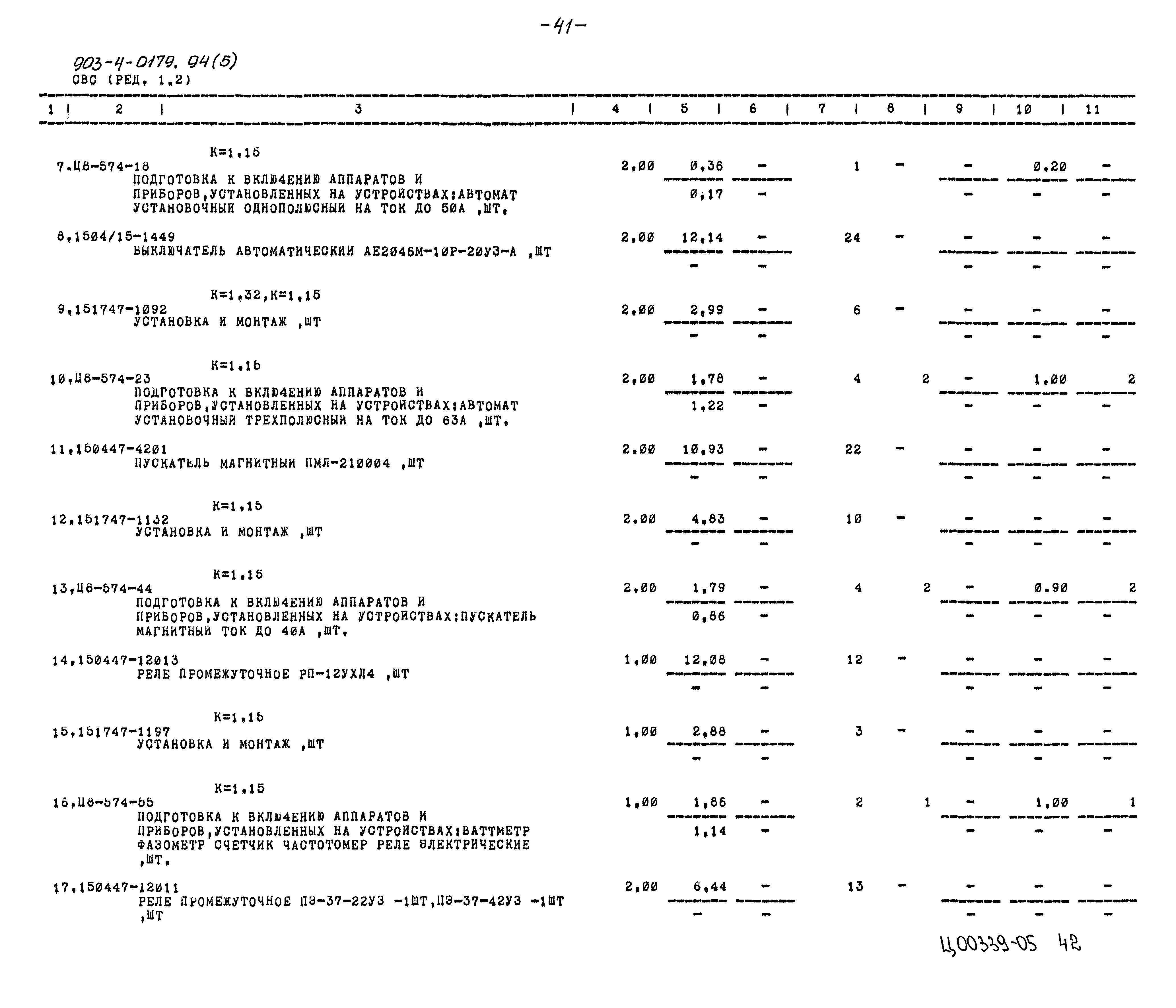 Типовые проектные решения 903-4-0179.94