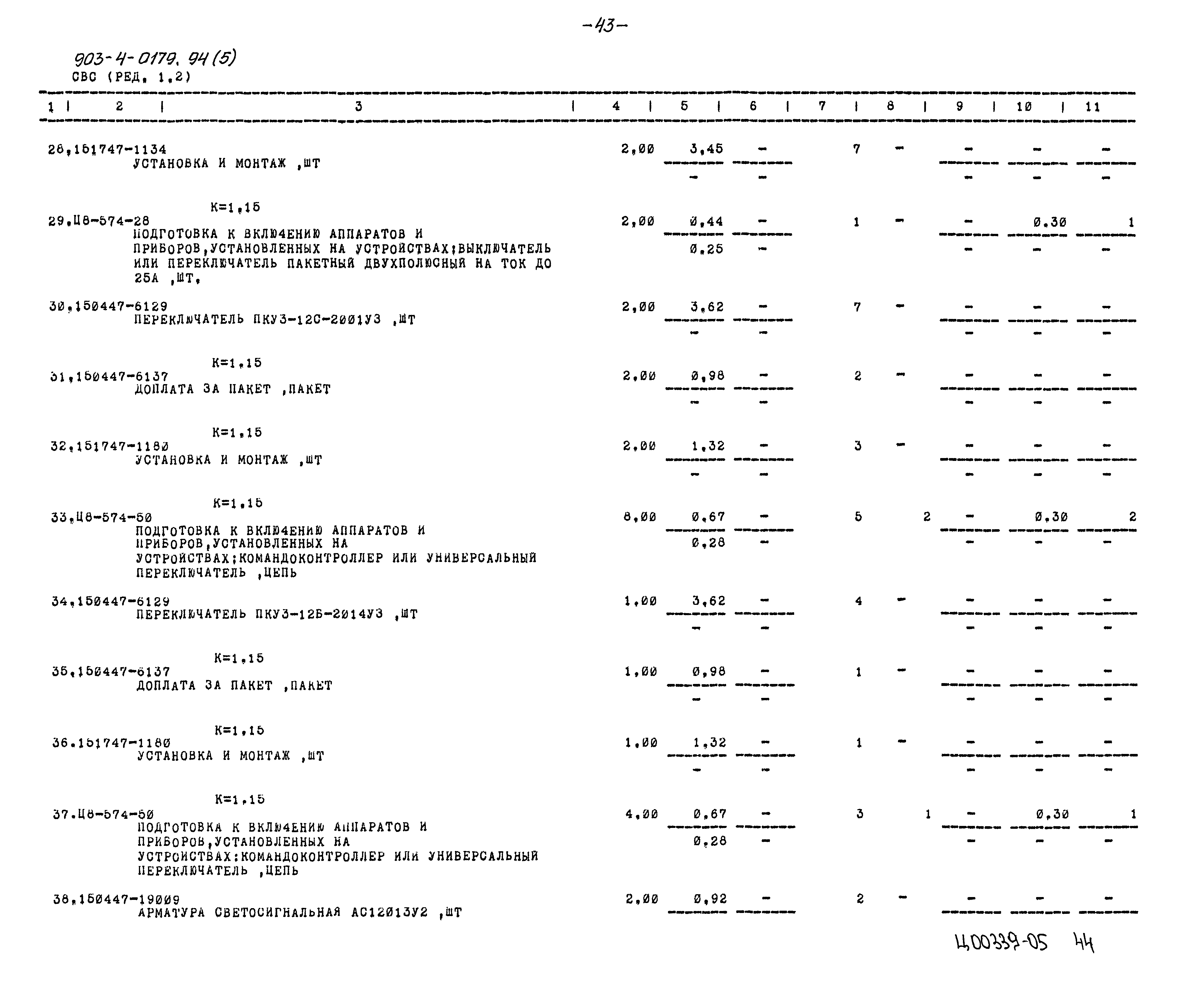 Типовые проектные решения 903-4-0179.94