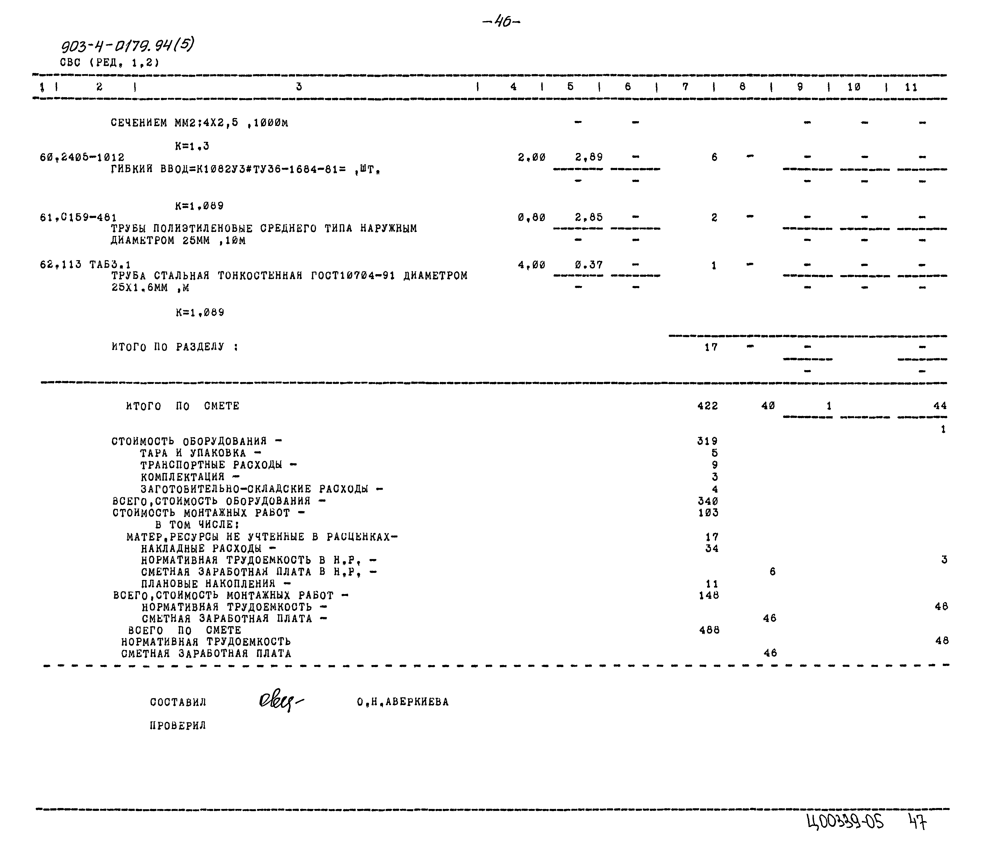 Типовые проектные решения 903-4-0179.94