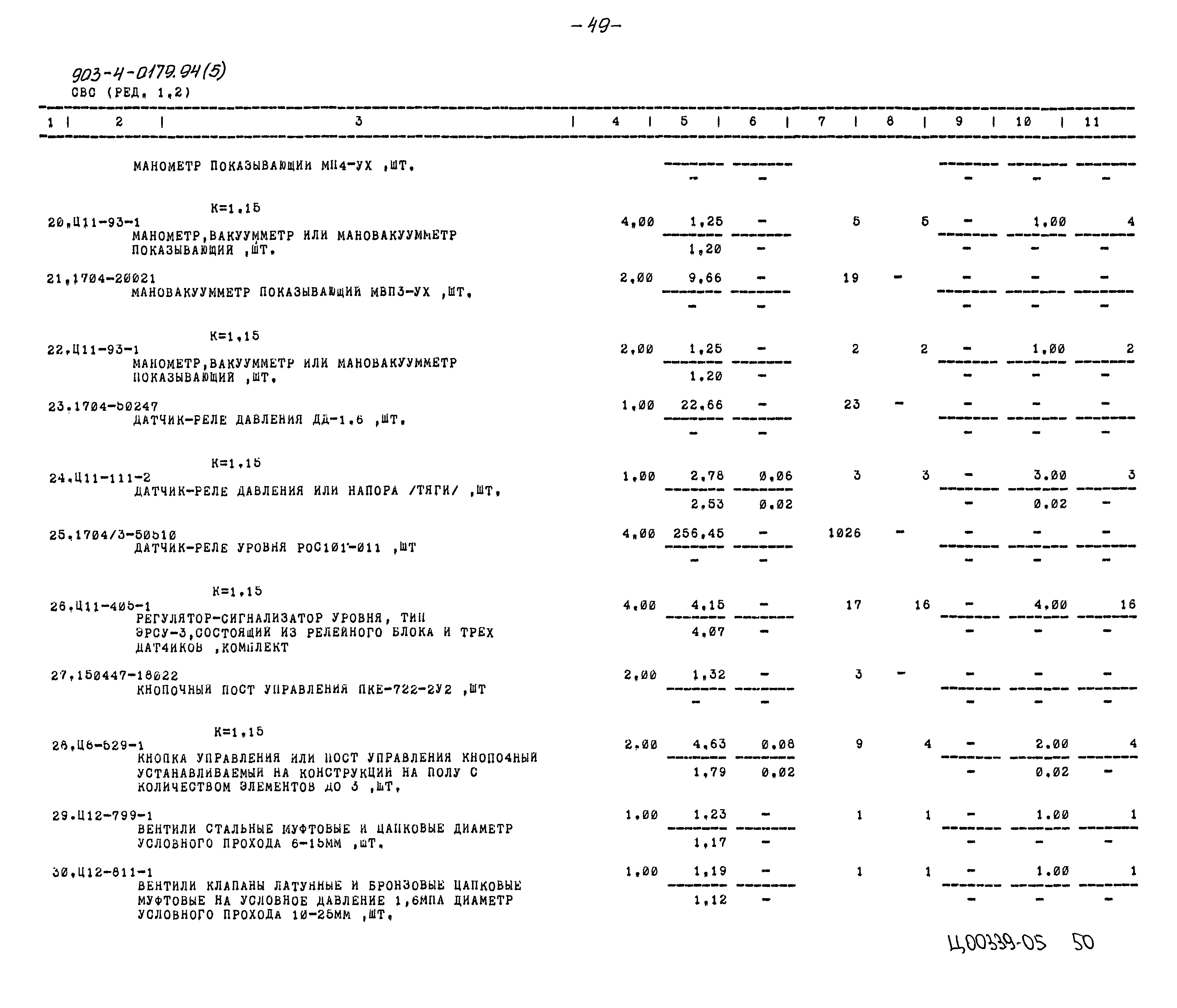 Типовые проектные решения 903-4-0179.94