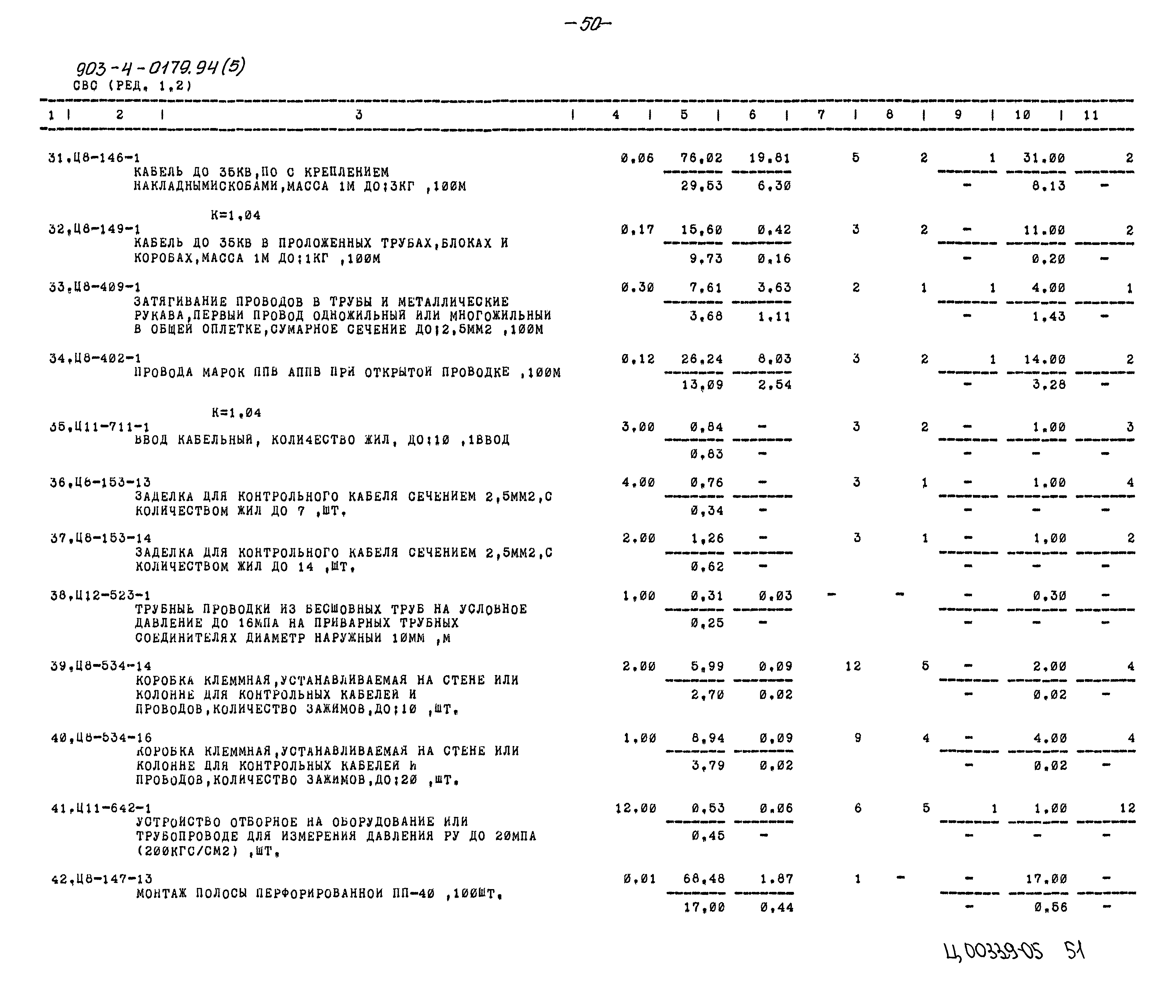 Типовые проектные решения 903-4-0179.94