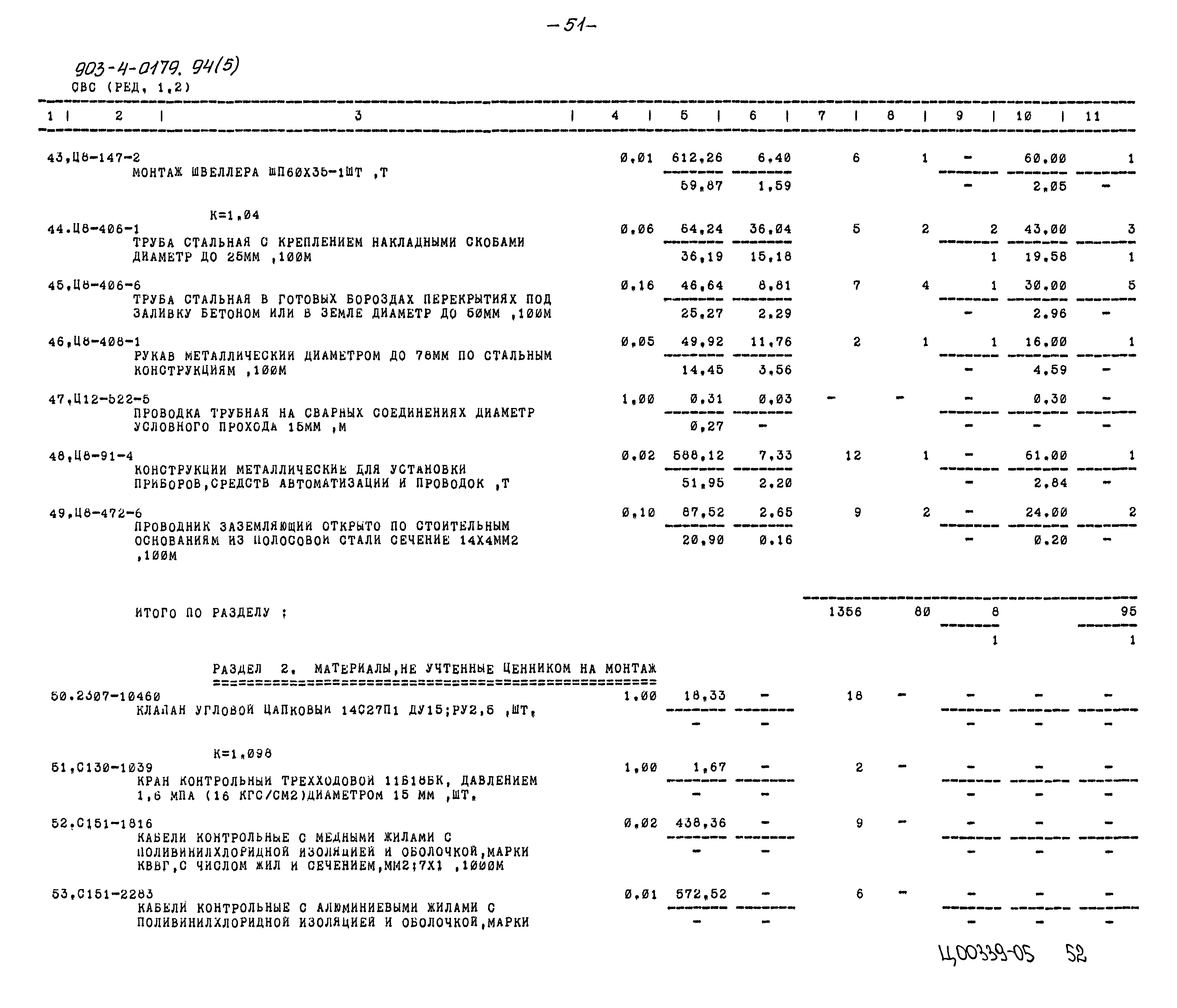 Типовые проектные решения 903-4-0179.94