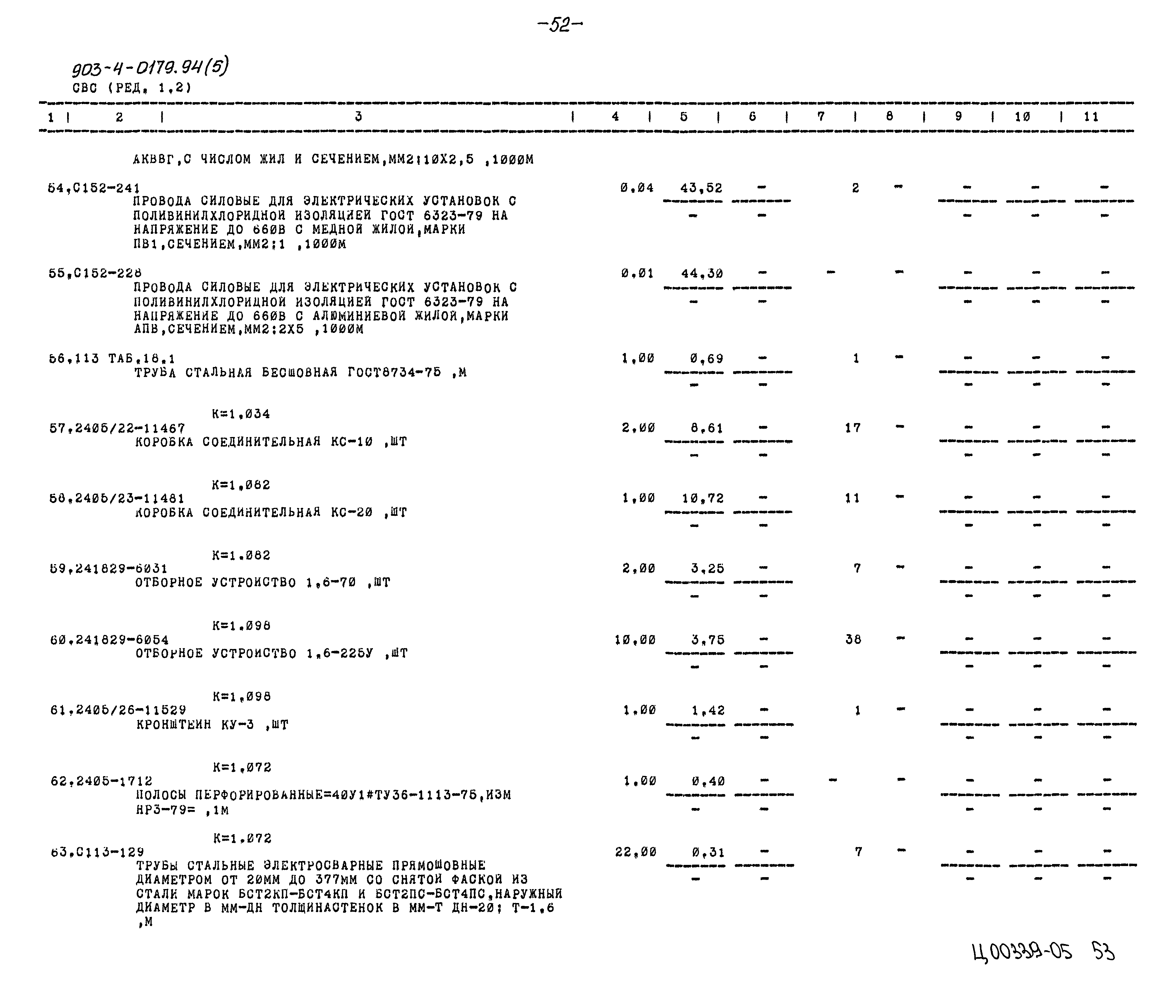 Типовые проектные решения 903-4-0179.94