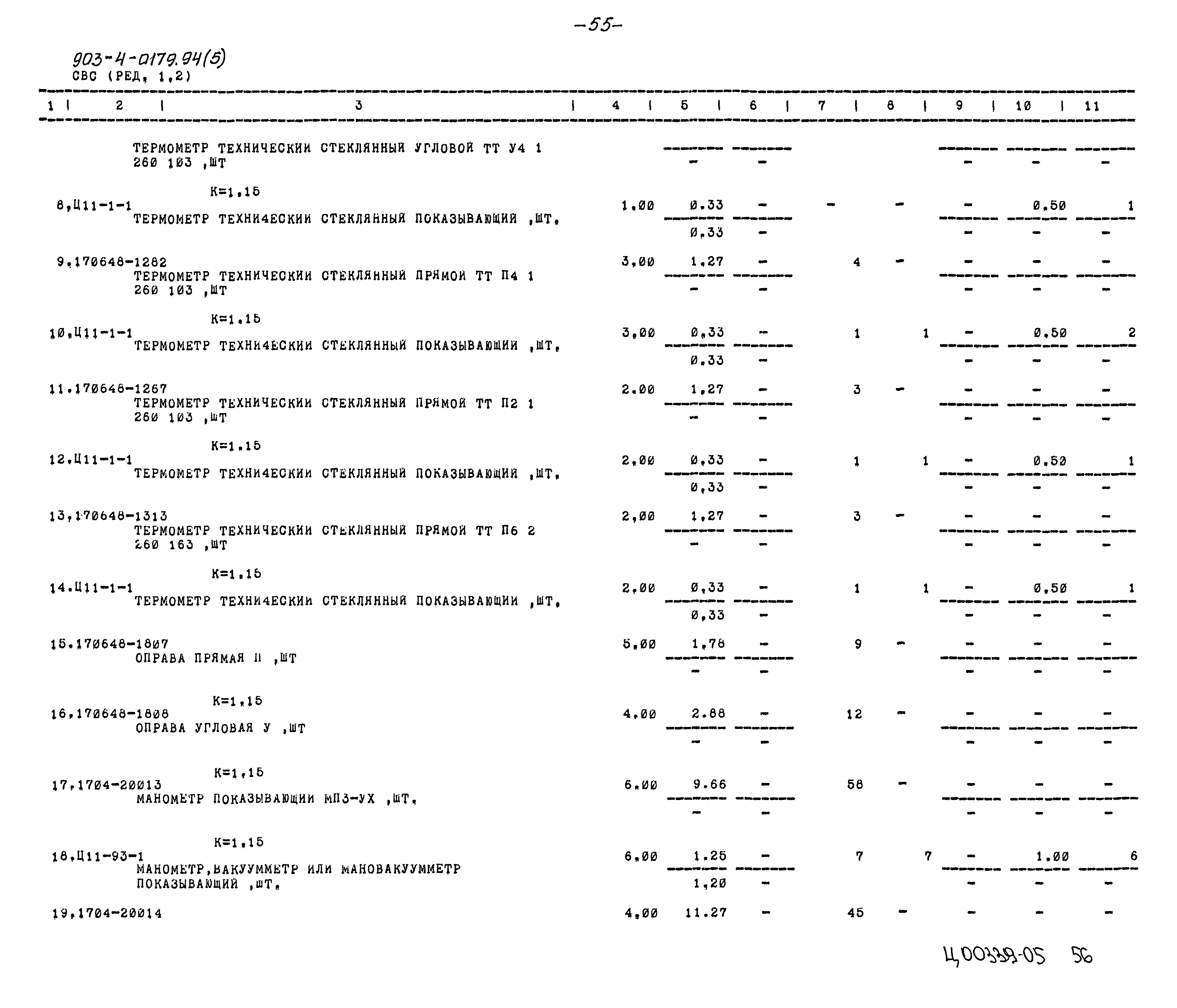 Типовые проектные решения 903-4-0179.94