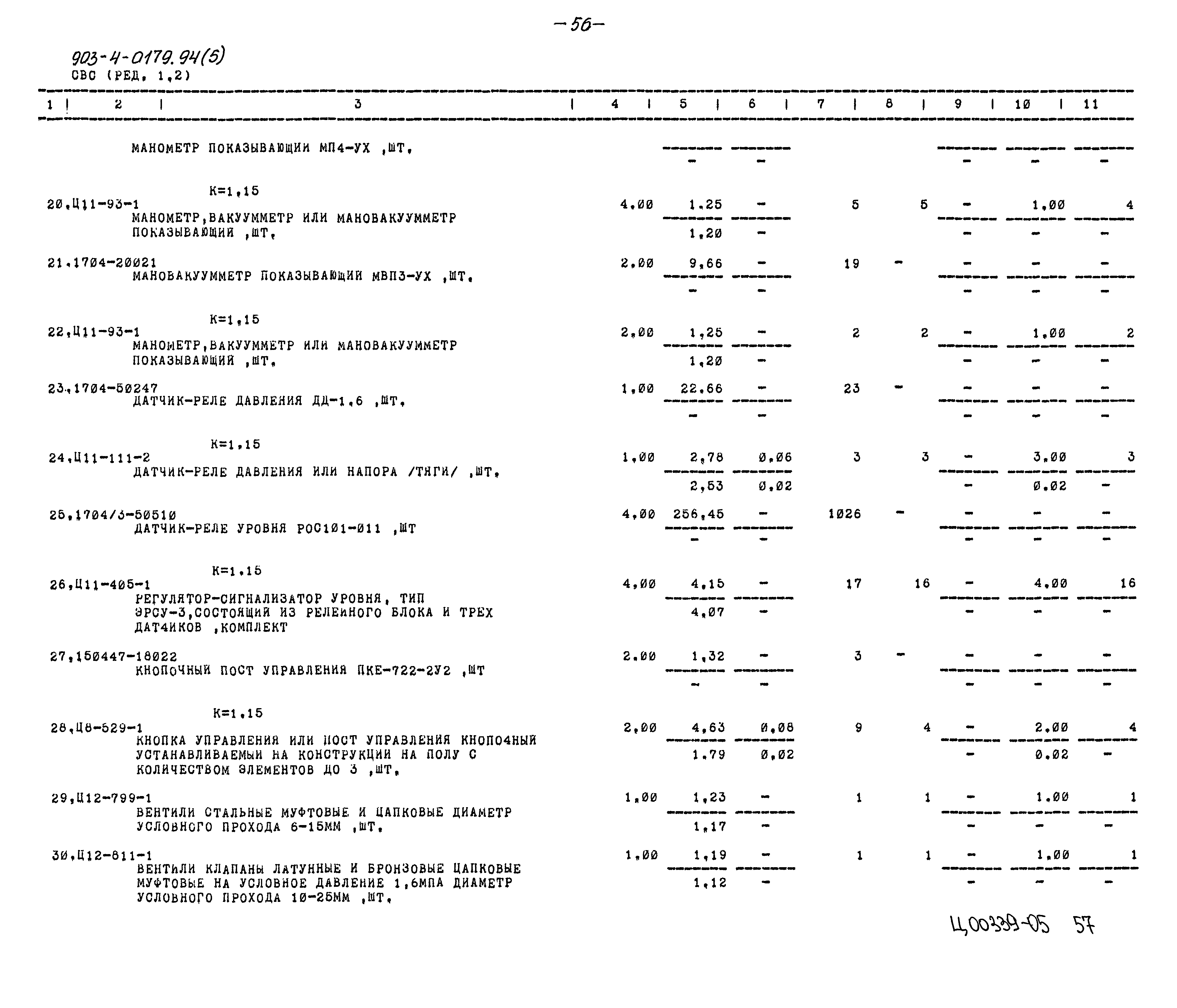 Типовые проектные решения 903-4-0179.94
