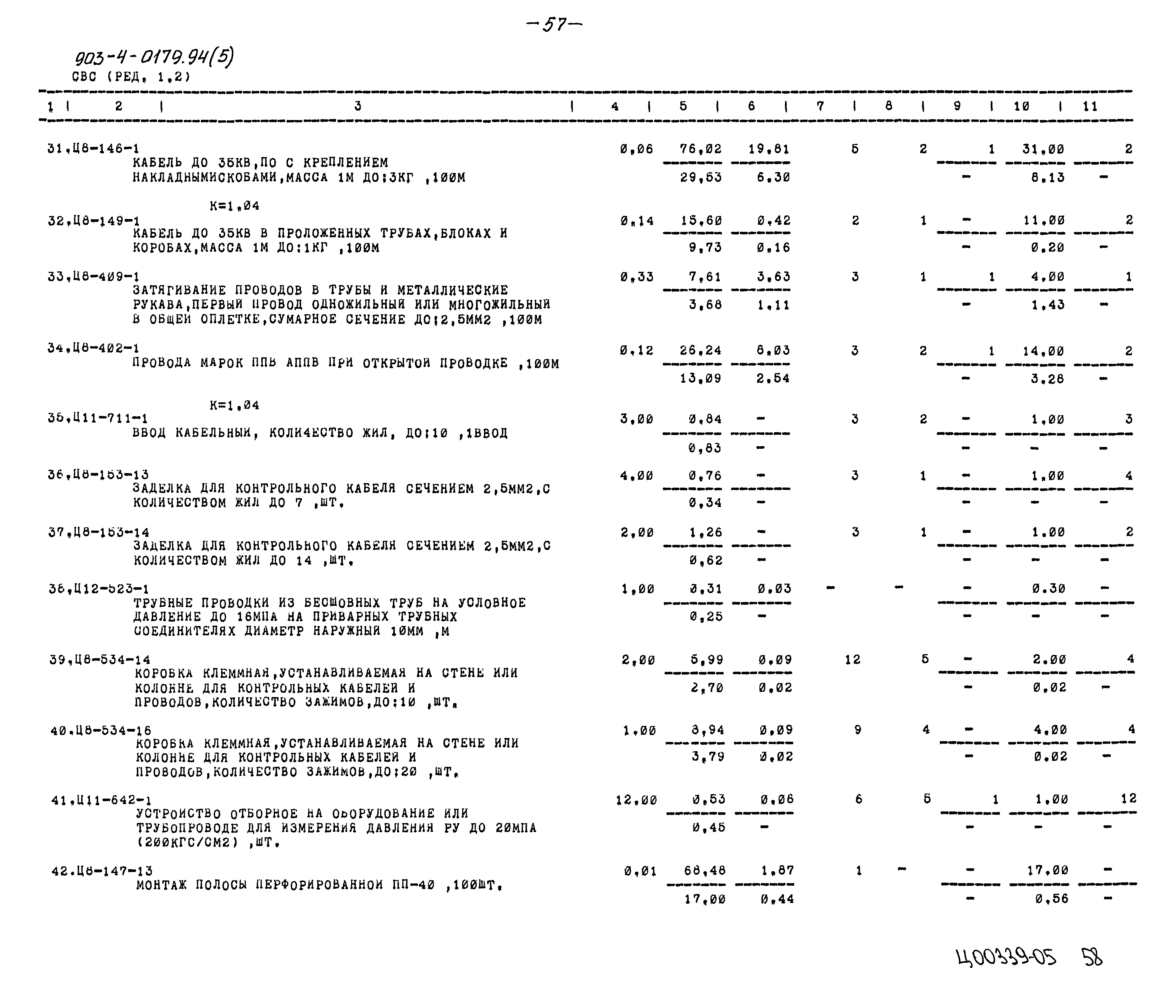 Типовые проектные решения 903-4-0179.94