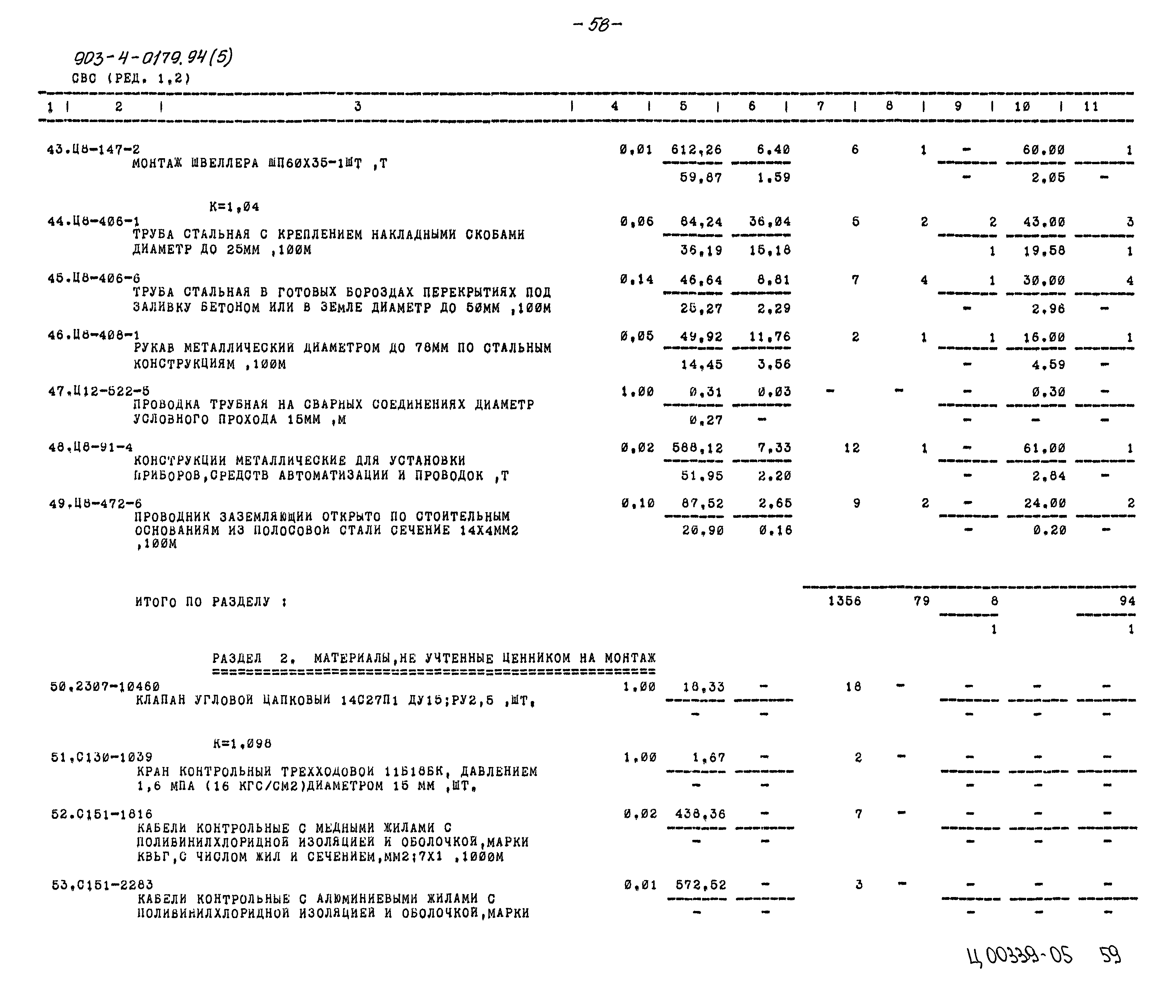Типовые проектные решения 903-4-0179.94