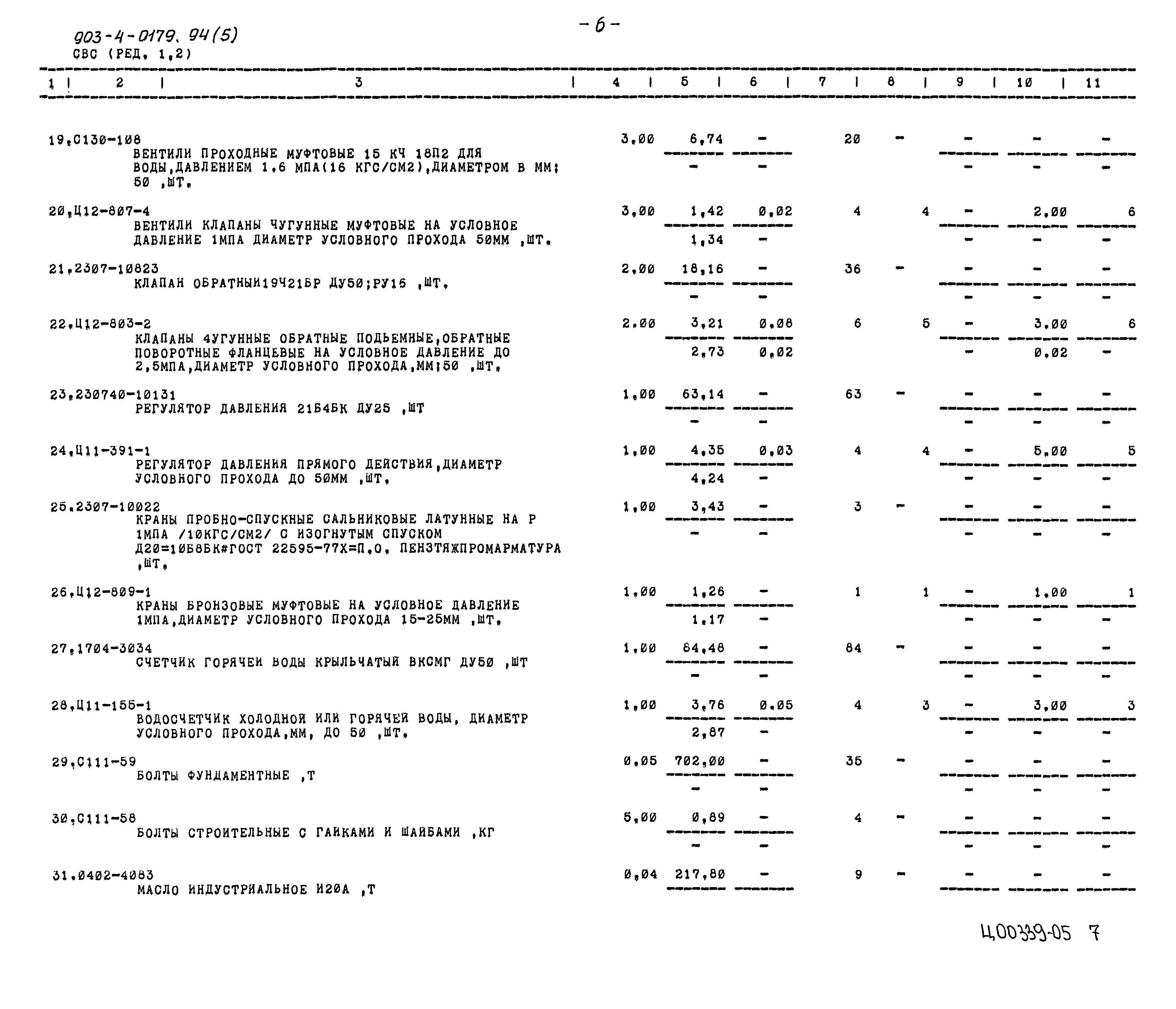 Типовые проектные решения 903-4-0179.94