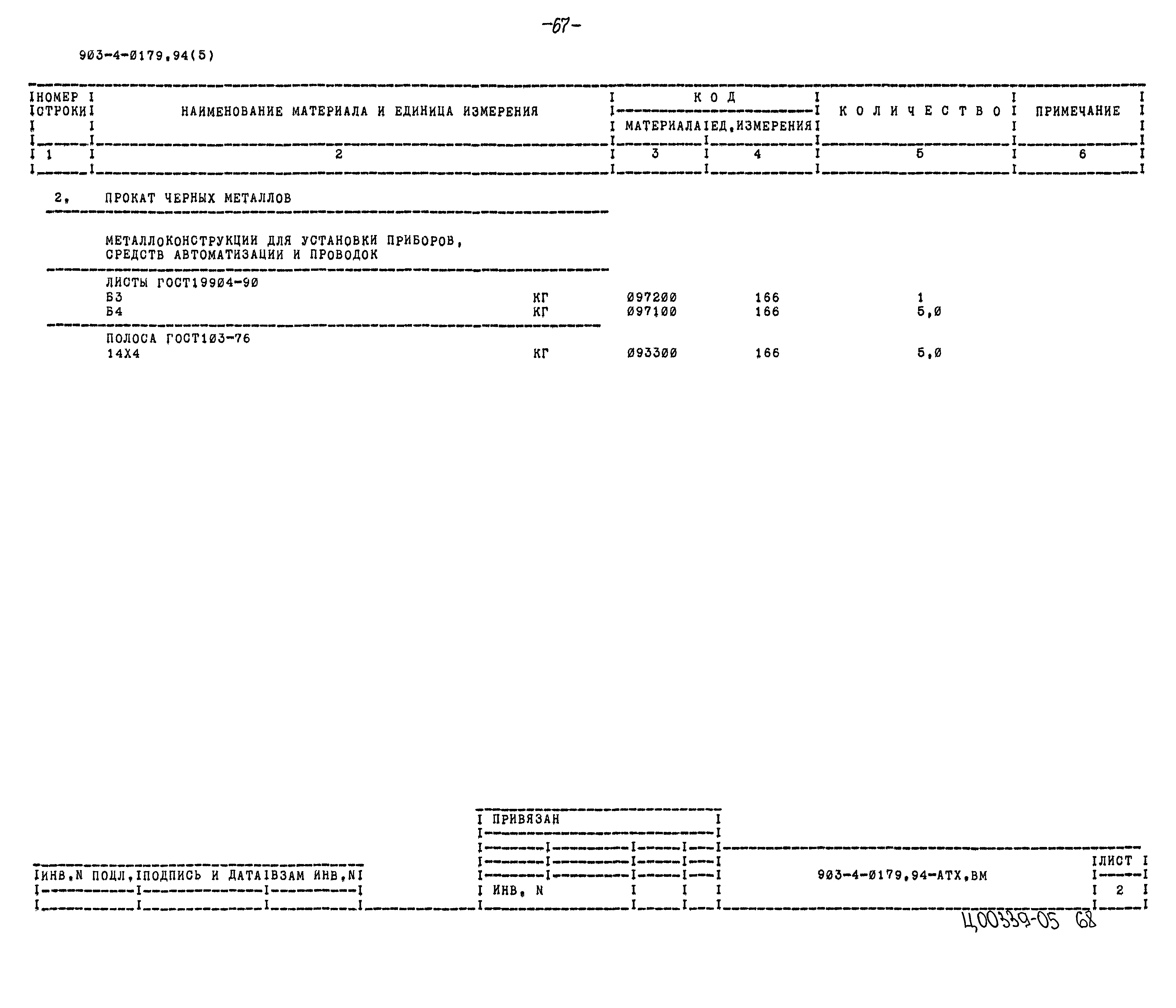 Типовые проектные решения 903-4-0179.94